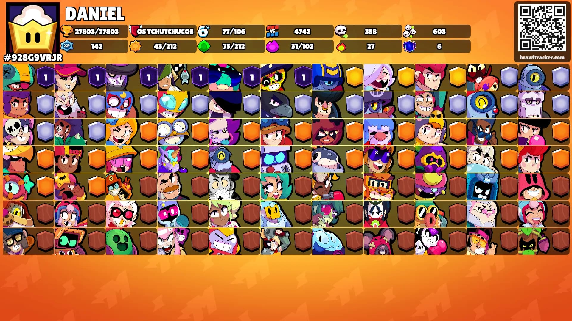 DANIEL's Ranks