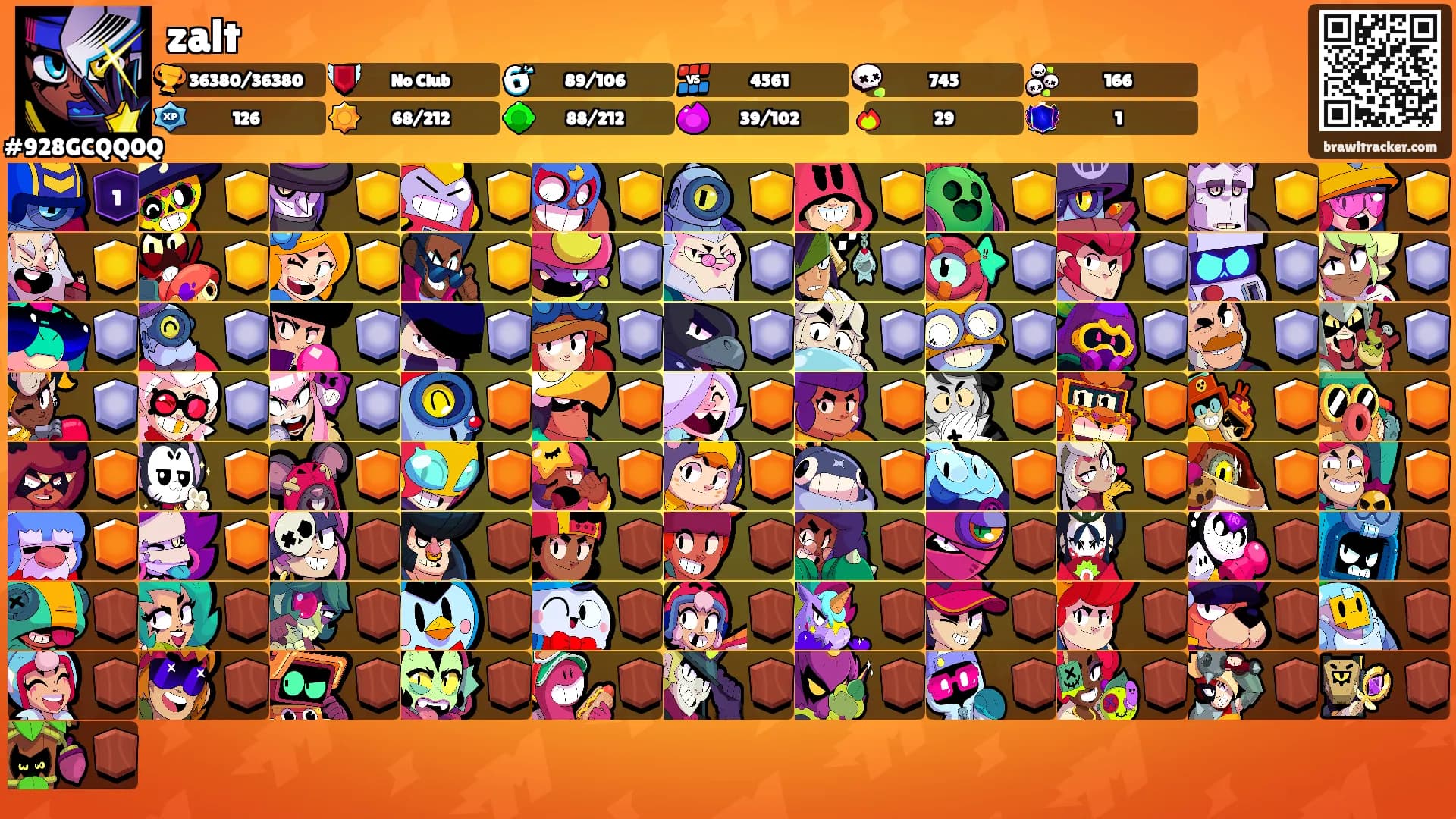zalt's Ranks