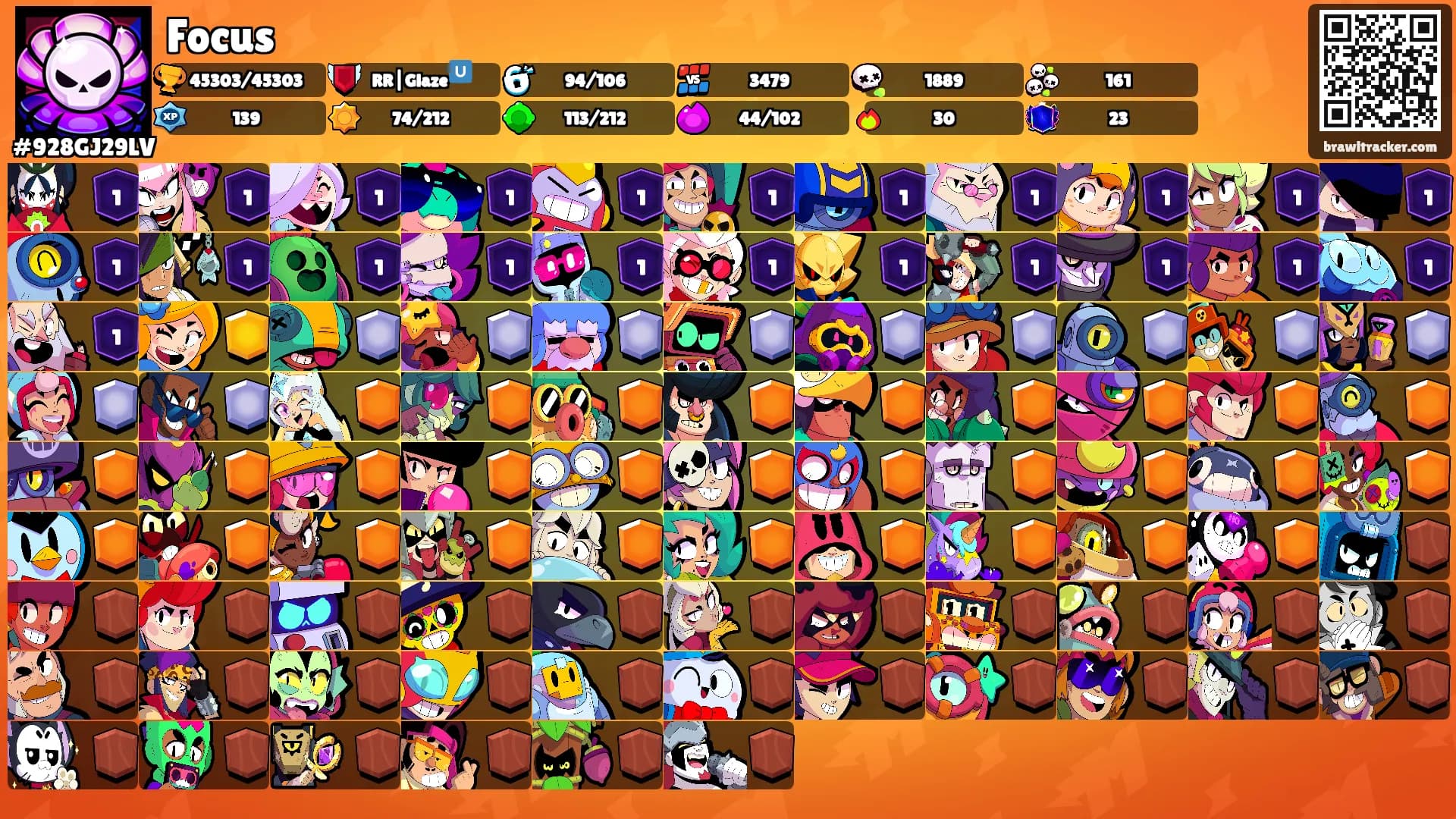 Focus's Ranks