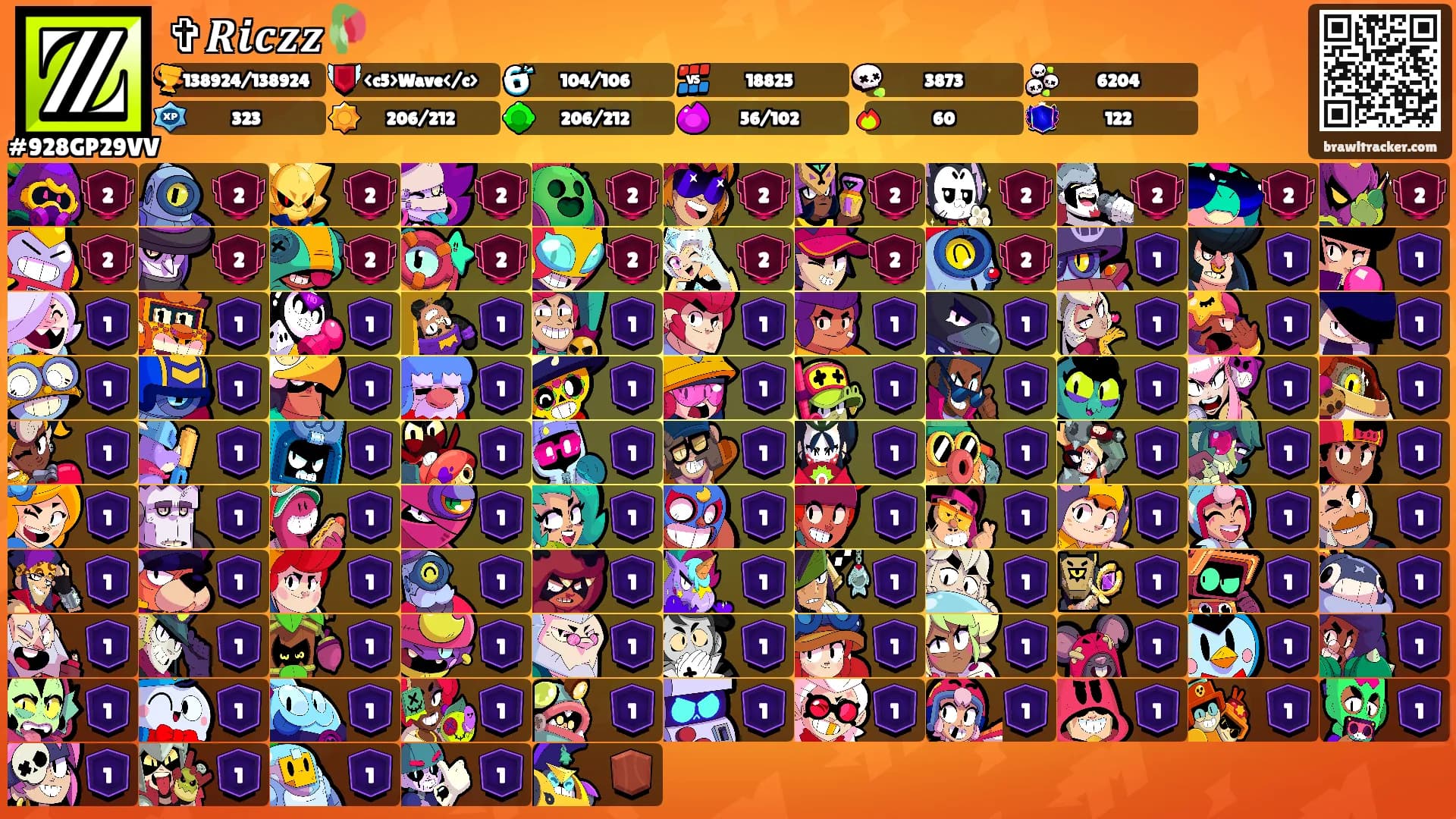 ✞𝑹𝒊𝒄𝒛𝒛🥀's Ranks