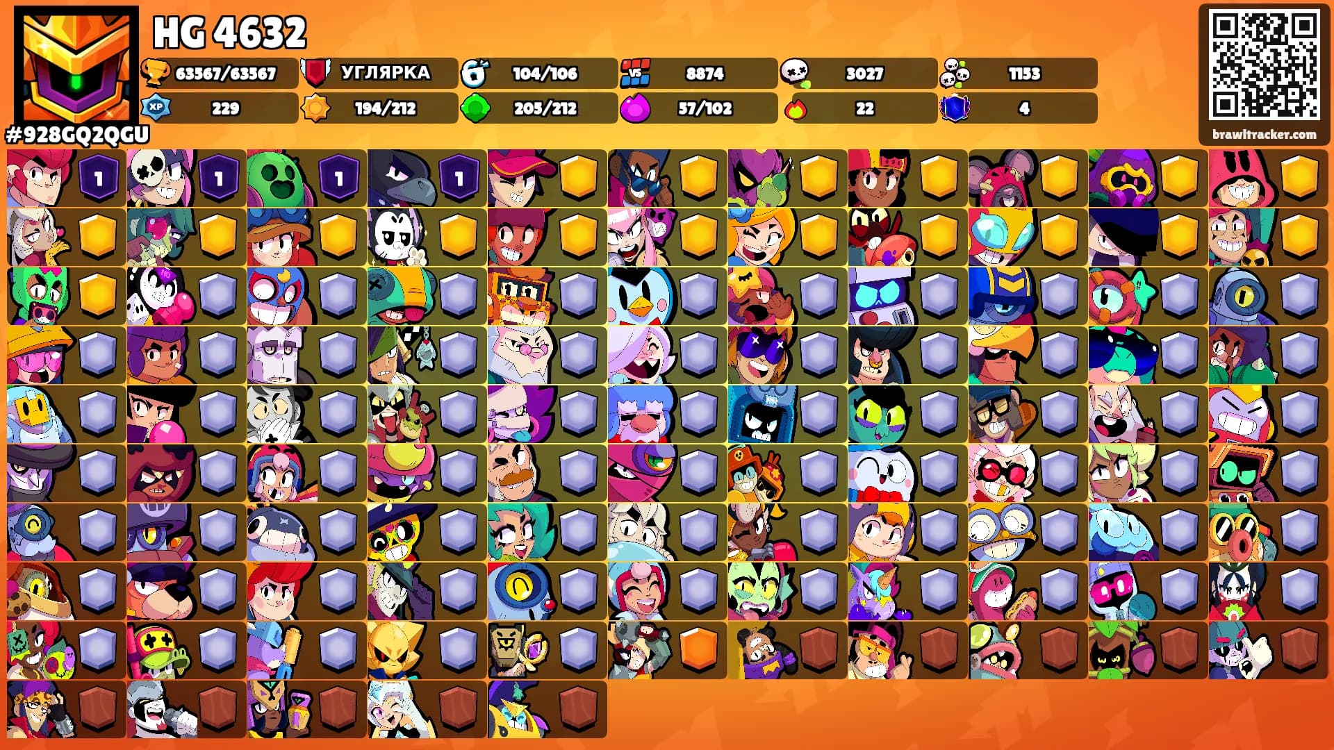 HG 4632's Ranks