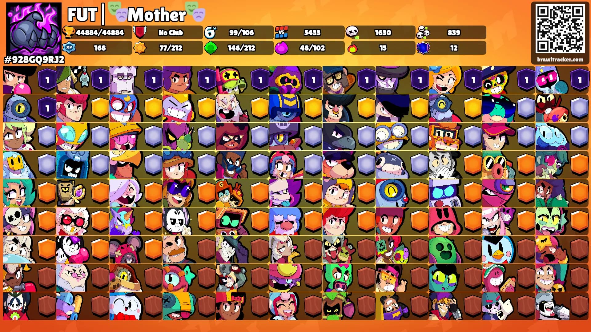 FUT|🎭Mother🎭's Ranks
