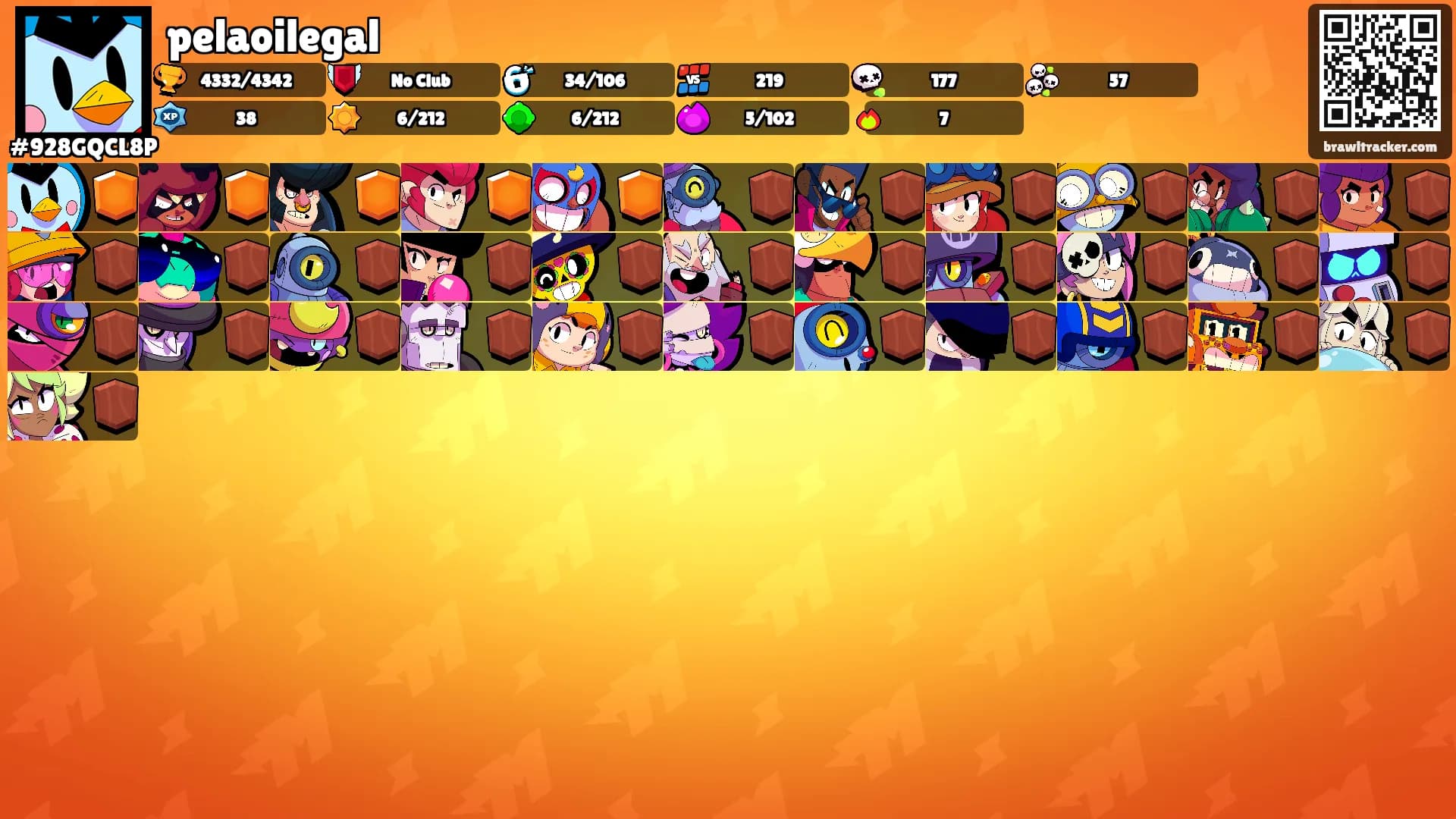 pelaoilegal's Ranks