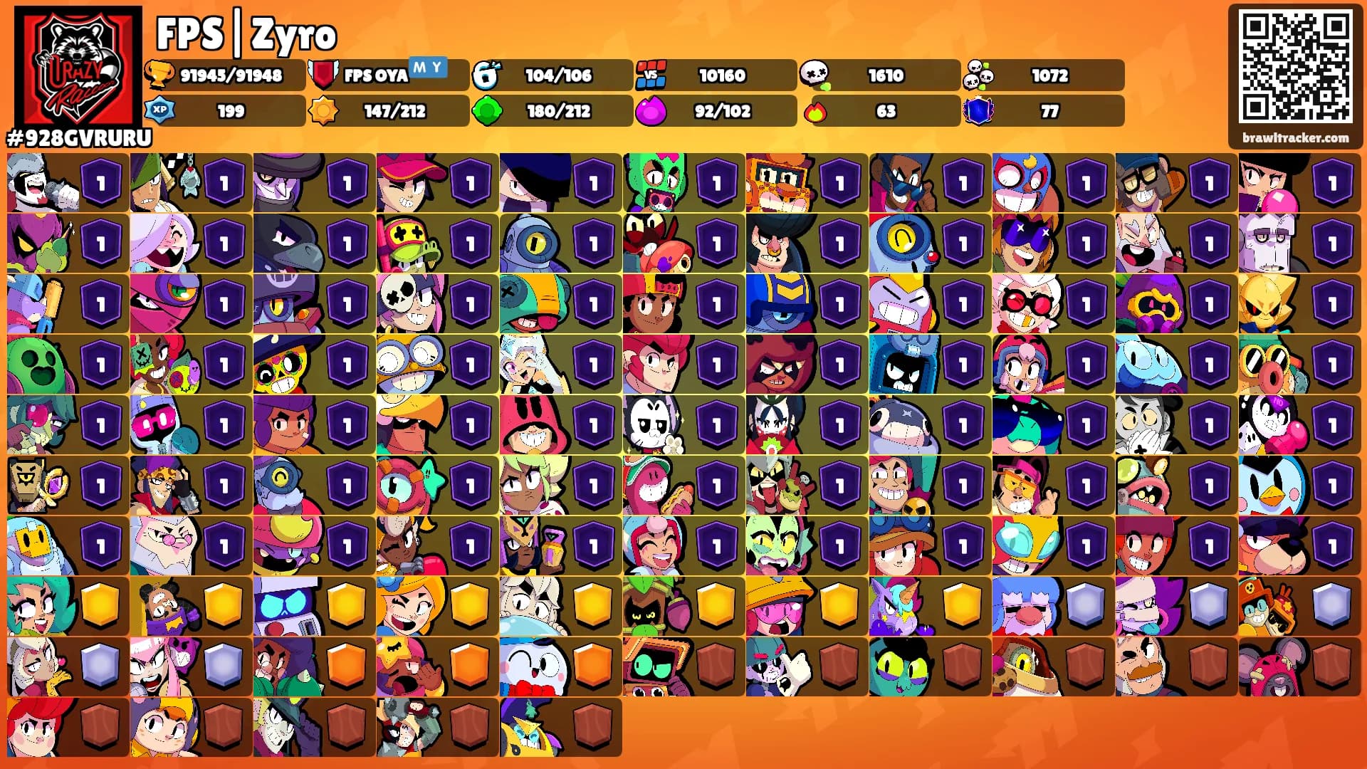 FPS|Zyro's Ranks