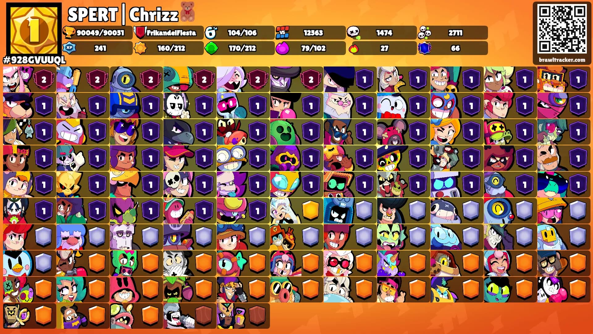 SPERT|Chrizz🧸's Ranks