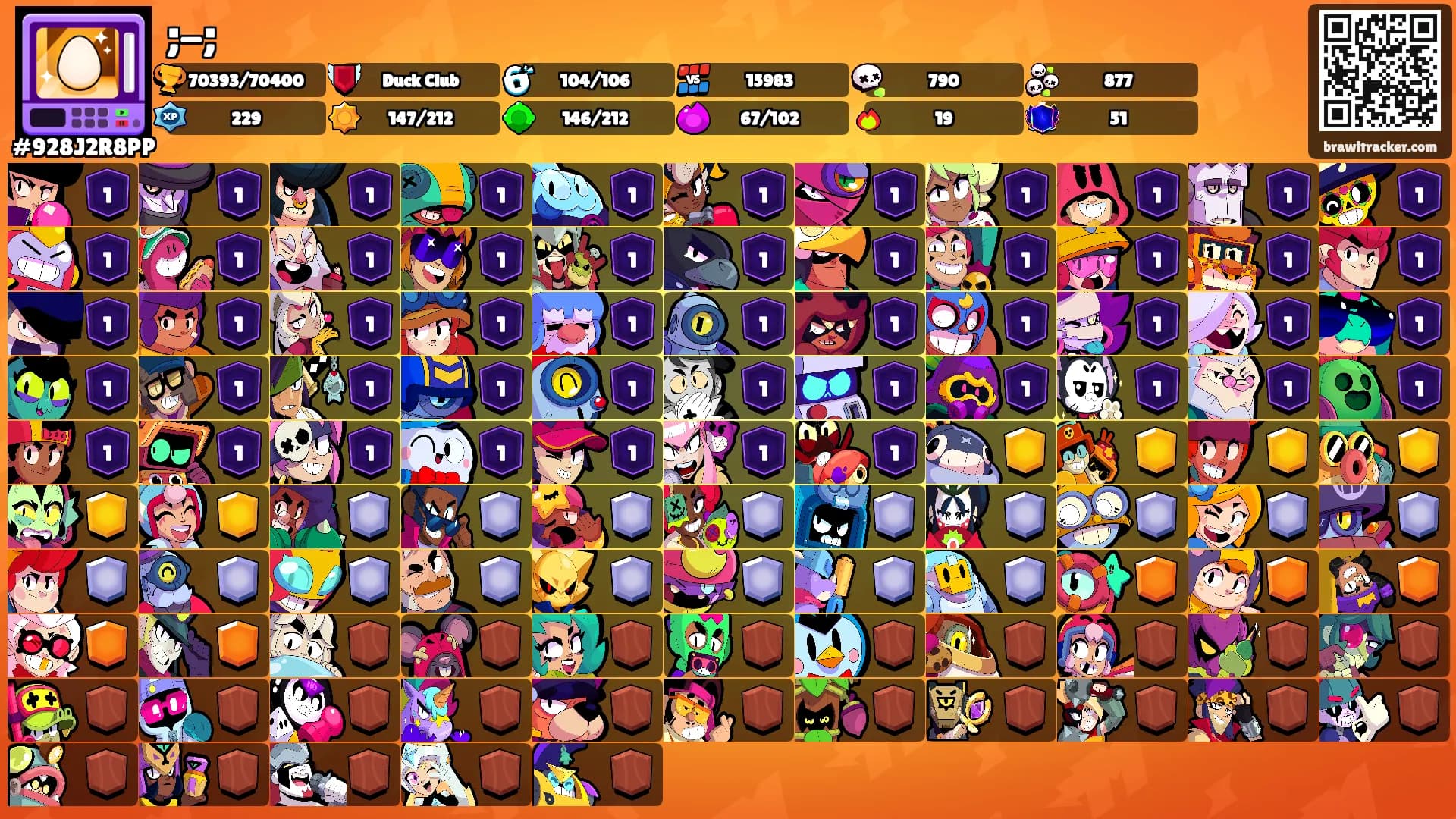 ;-;'s Ranks