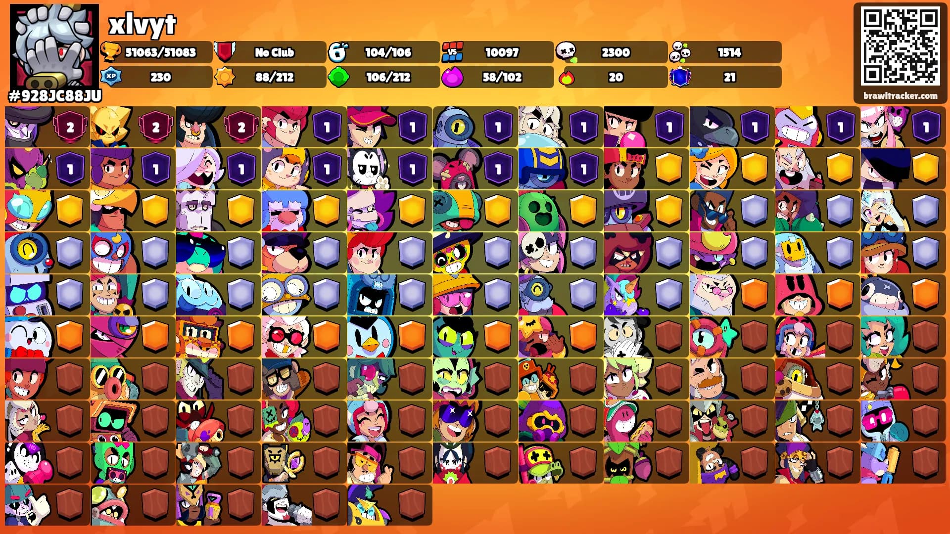 xlvyt's Ranks