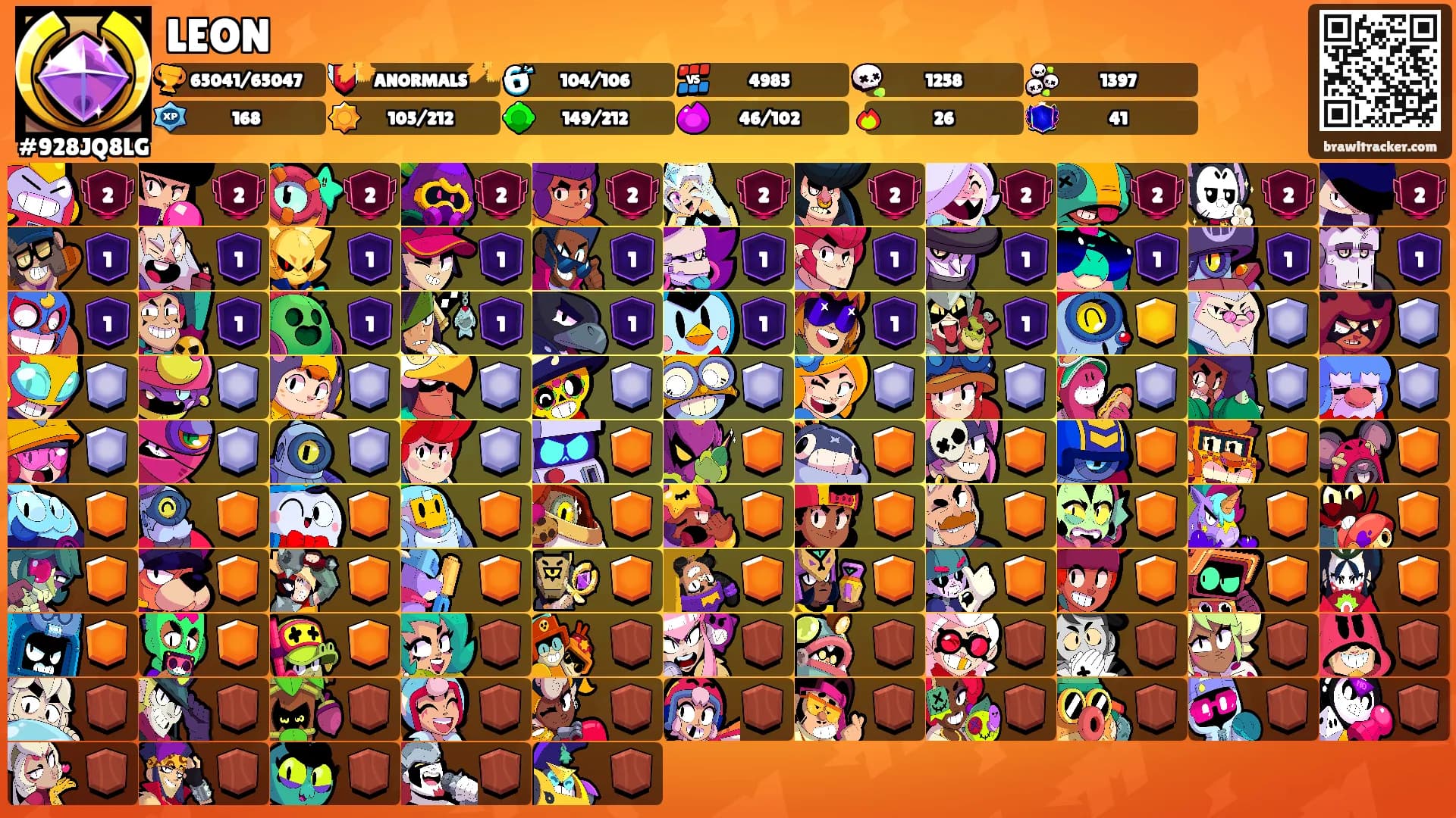 LEON's Ranks