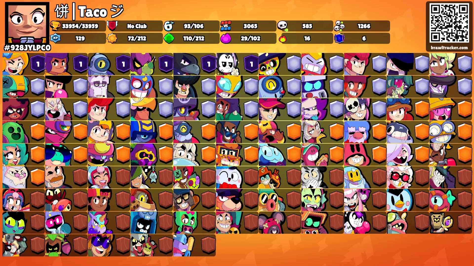 饼|Taco ジ's Ranks