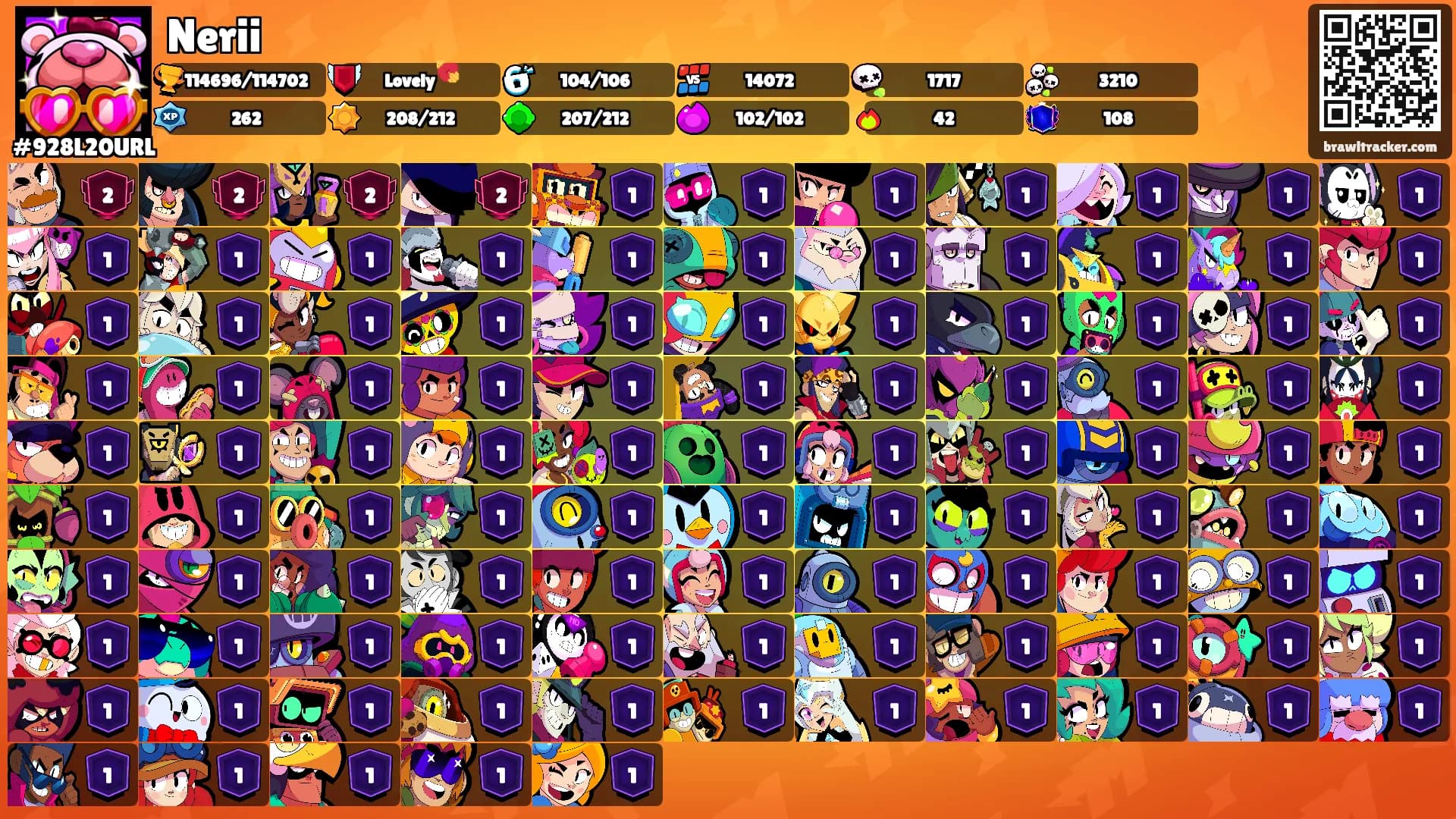 Nerii's Ranks