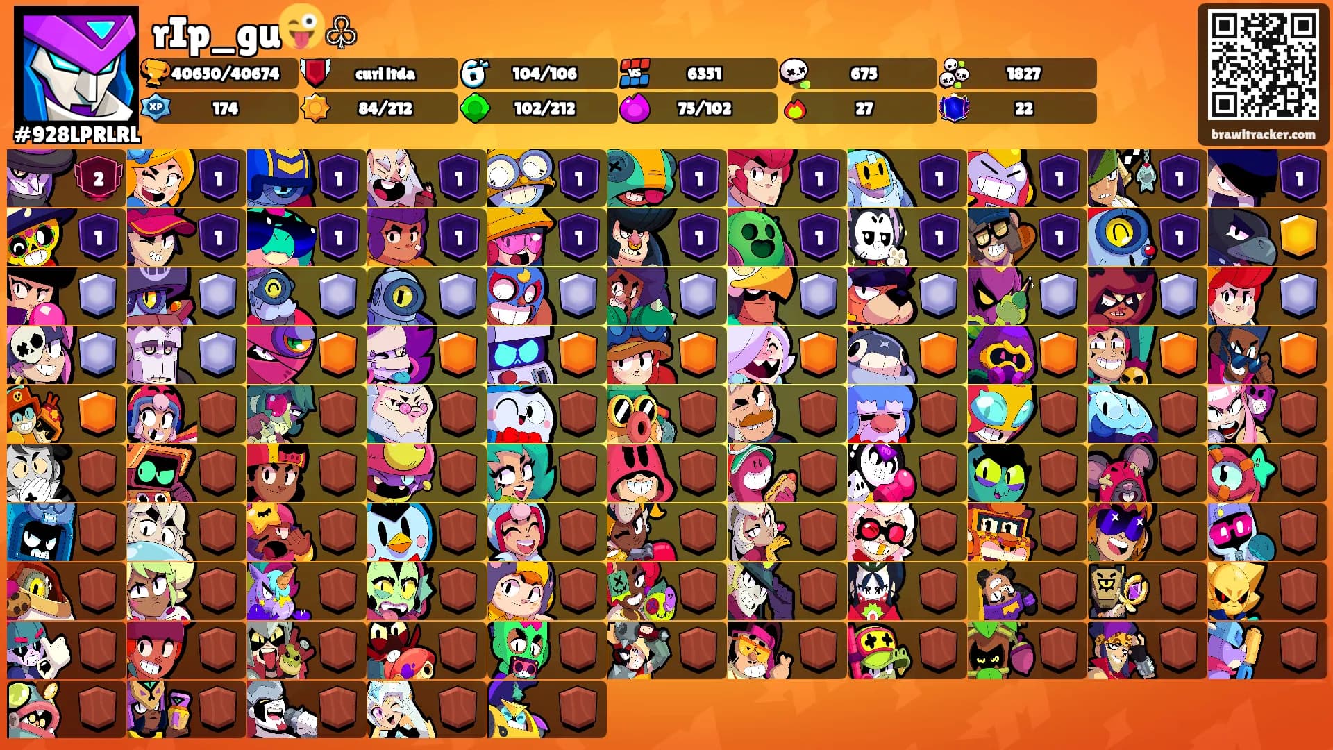 rIp_gu😜♧'s Ranks
