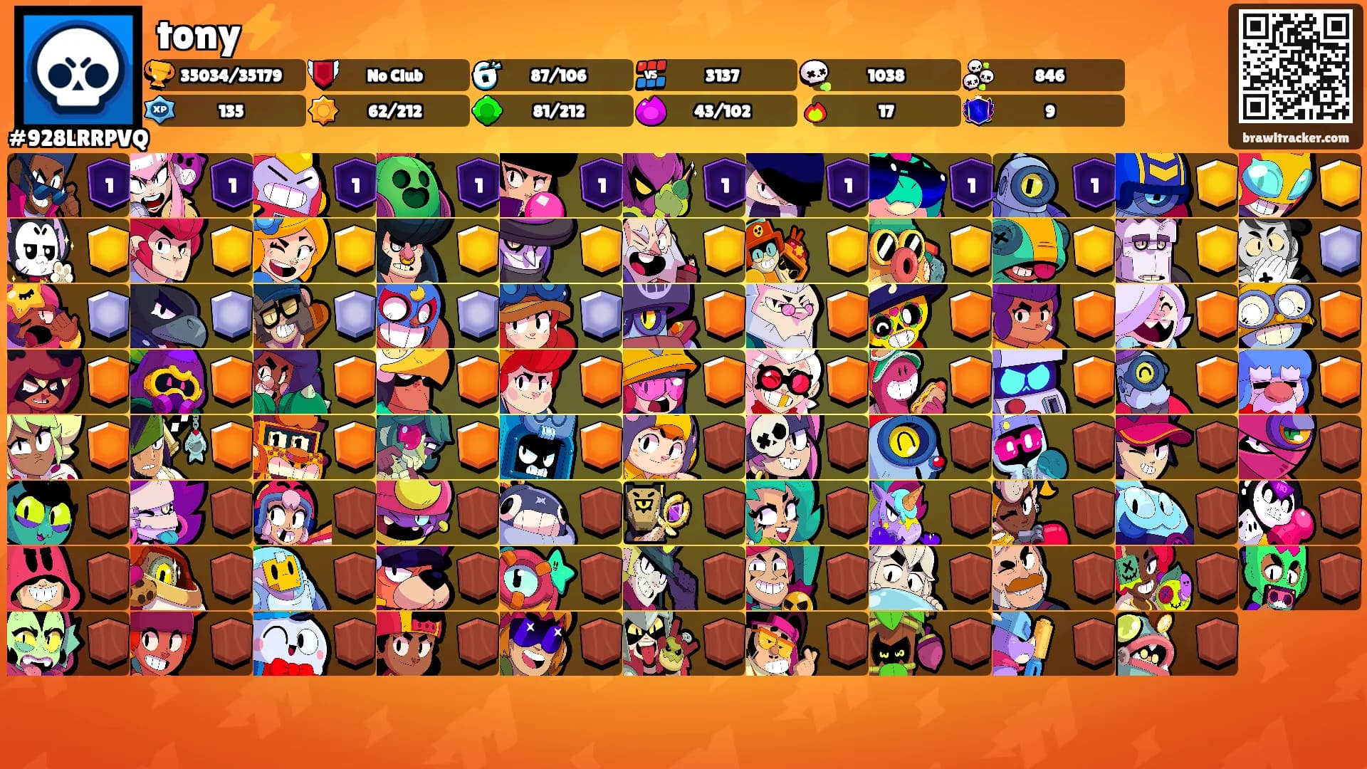 tony⚡️'s Ranks