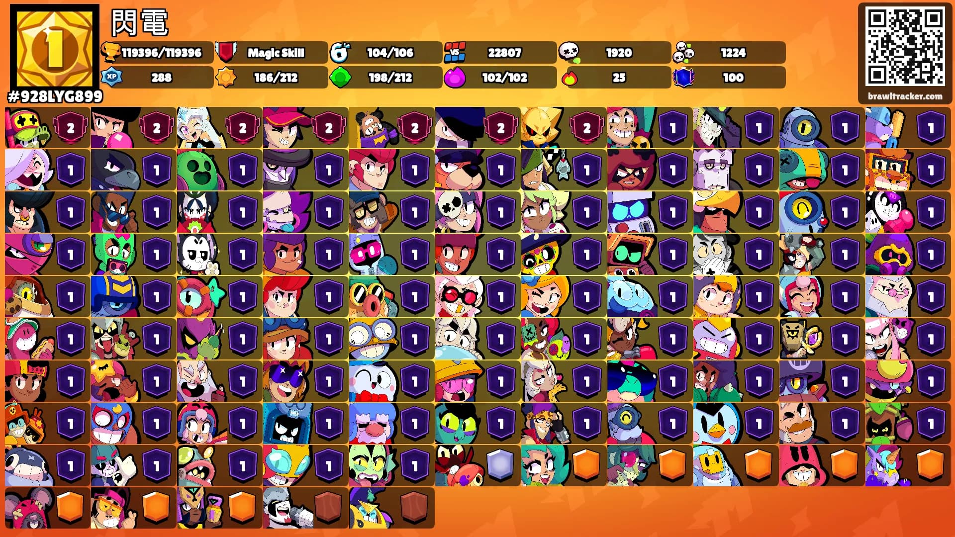 閃電's Ranks