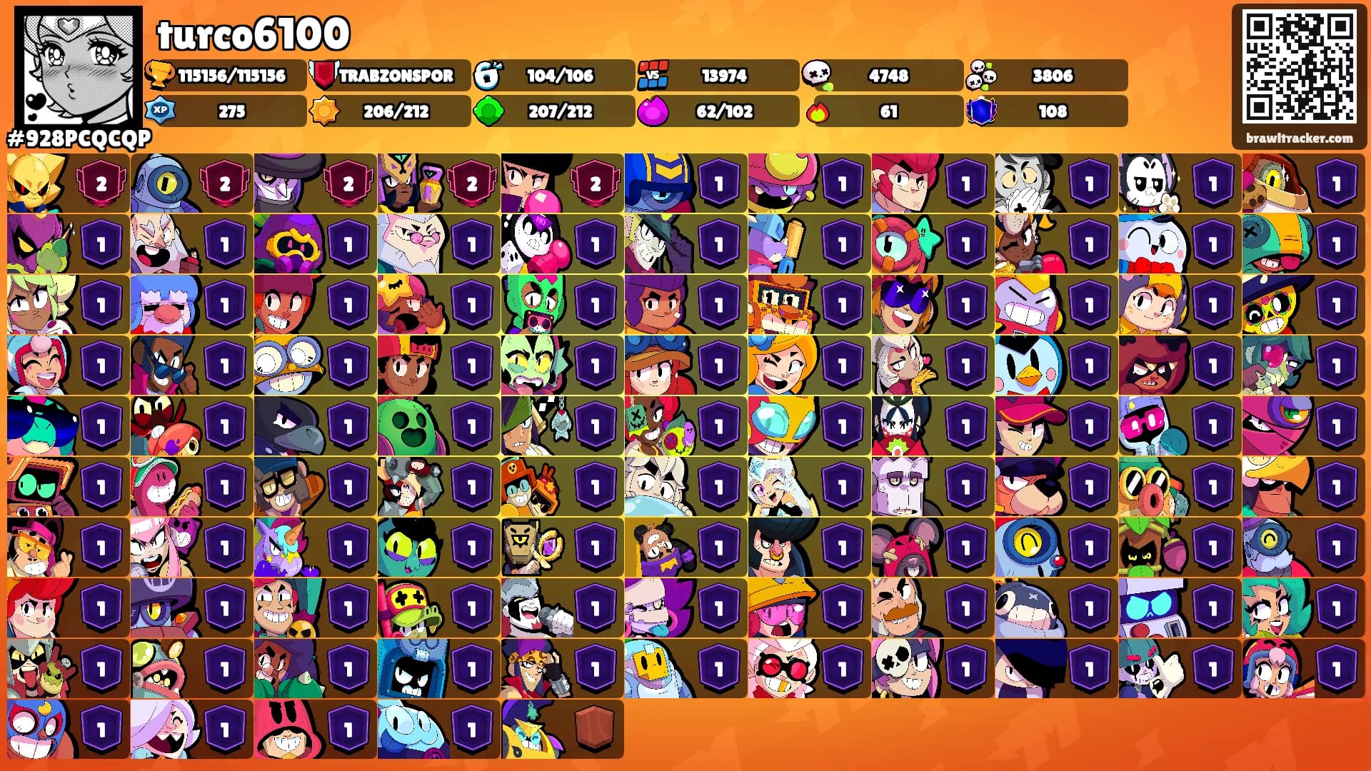turco6100's Ranks