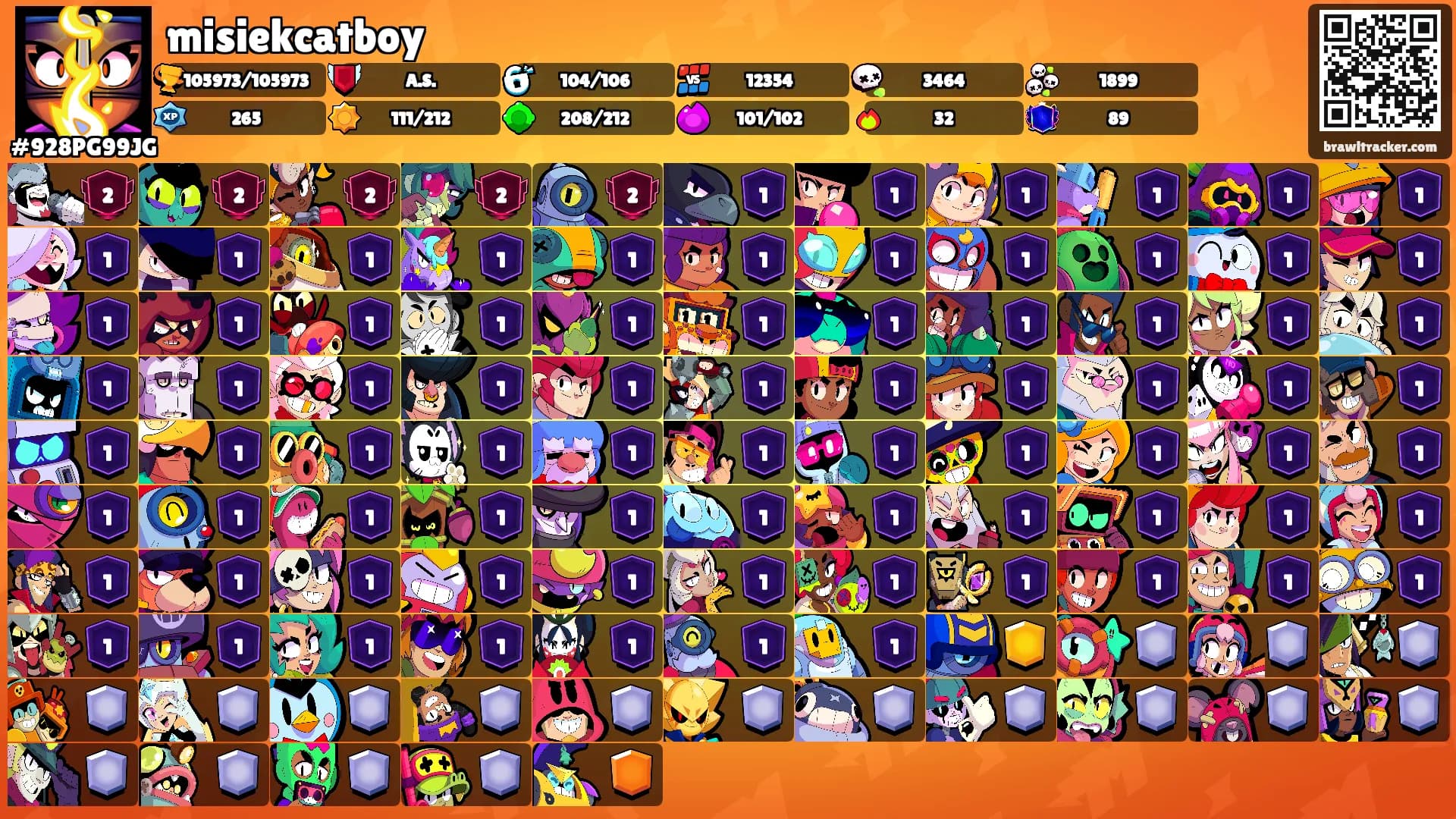 misiekcatboy's Ranks