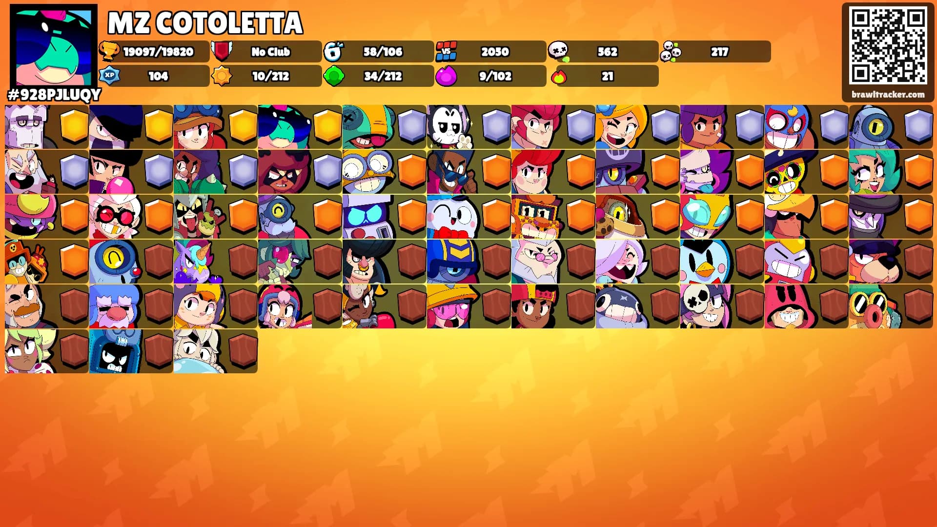 MZ COTOLETTA's Ranks