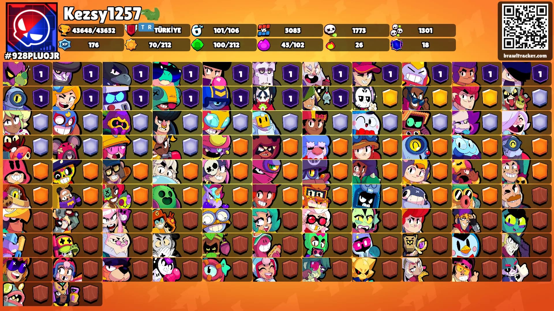 Kezsy1257🐊's Ranks