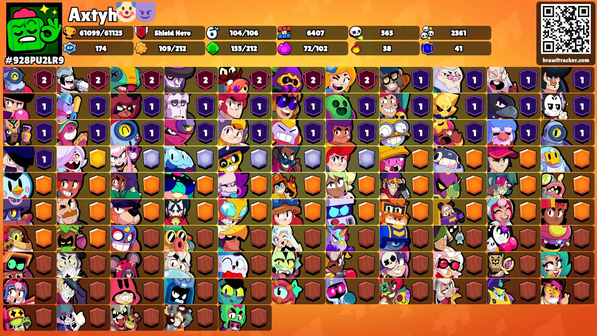 Axtyh🤡😈's Ranks
