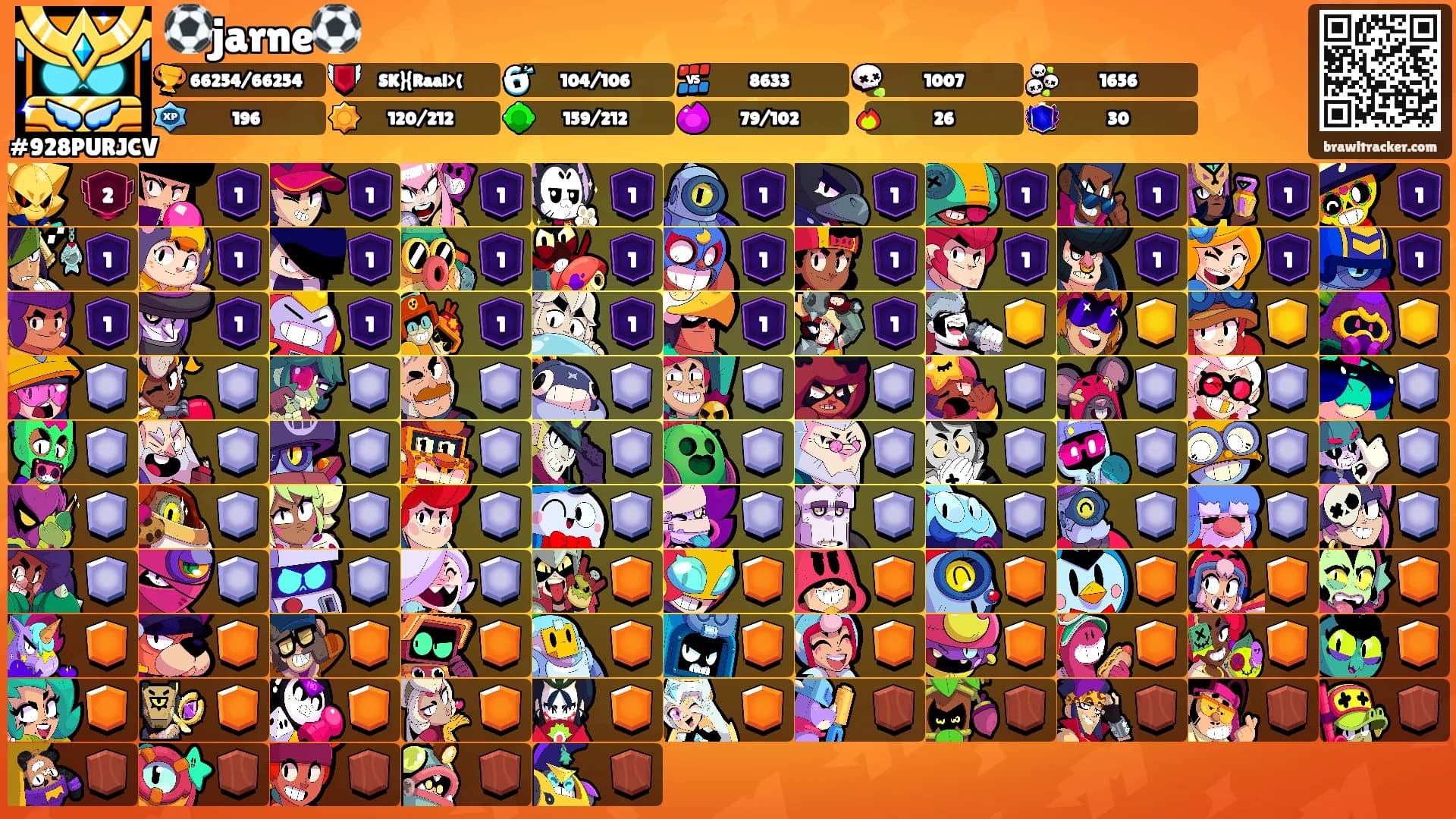 ⚽️jarne⚽️'s Ranks
