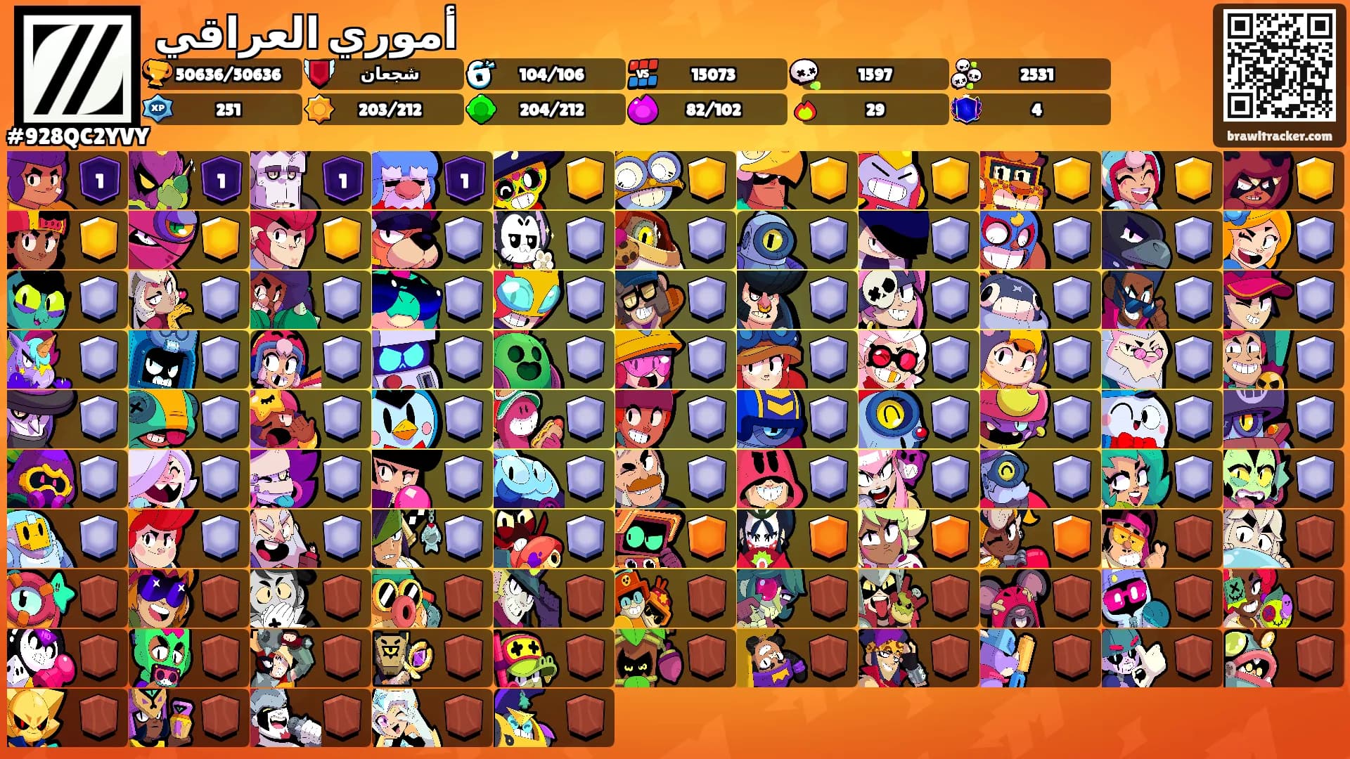 أموري العراقي's Ranks