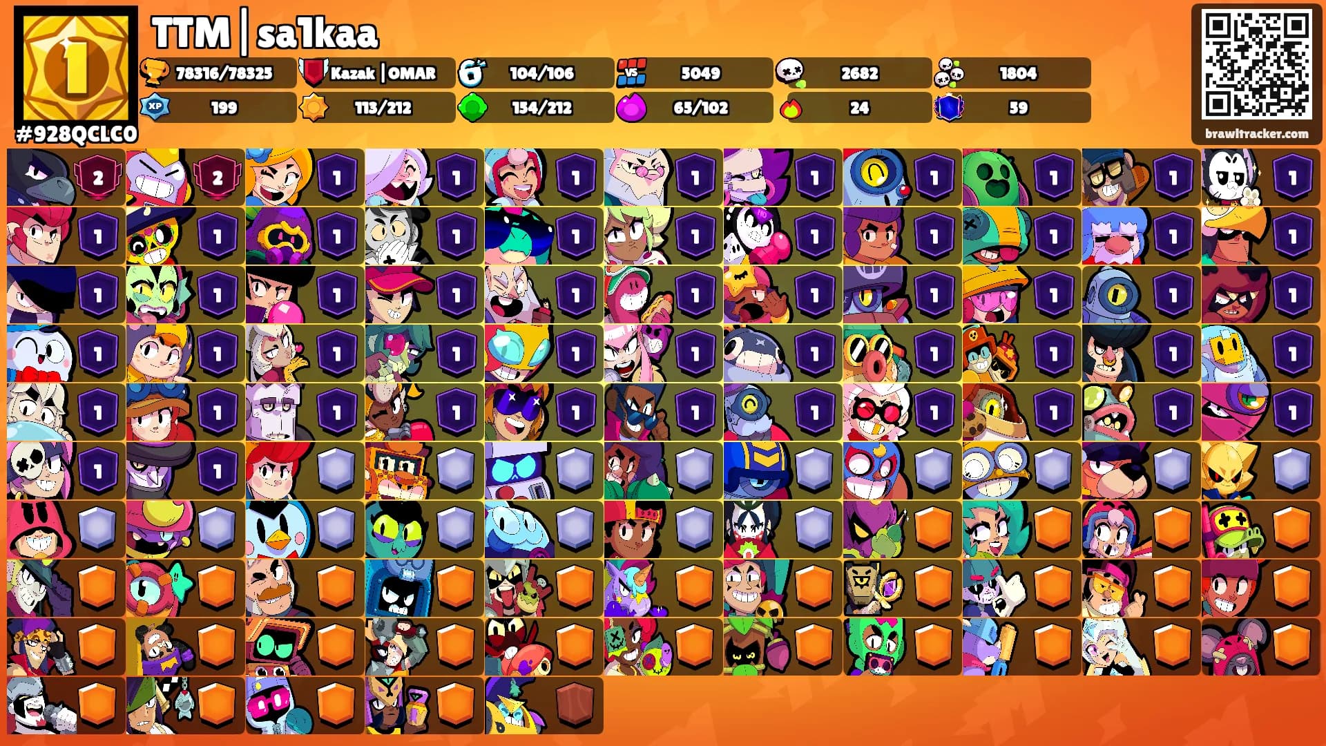 TTM|sa1kaa's Ranks