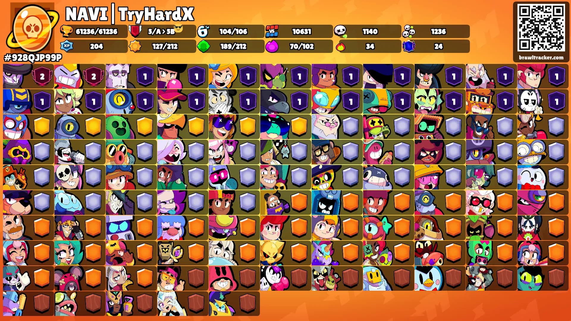 NAVI|TryHardX's Ranks