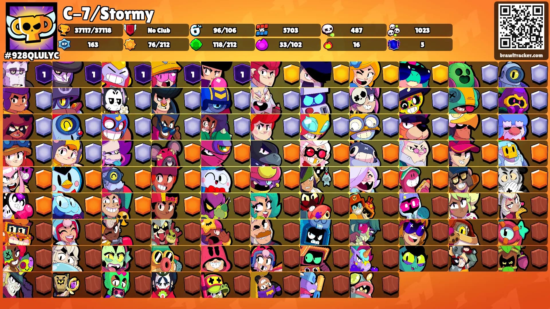 C-7/Stormy's Ranks