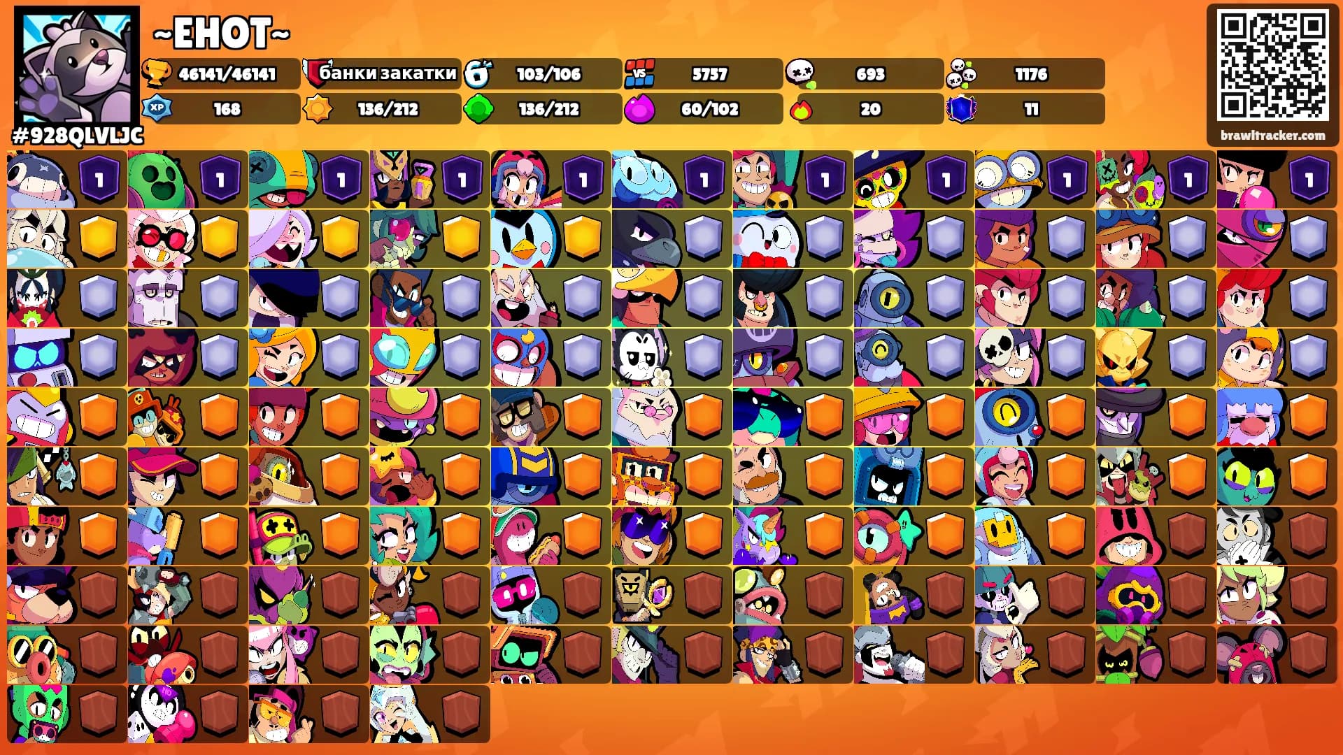 ~EHOT~'s Ranks