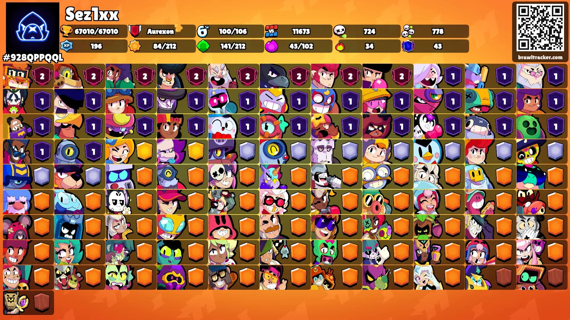 Sez1xx's Ranks