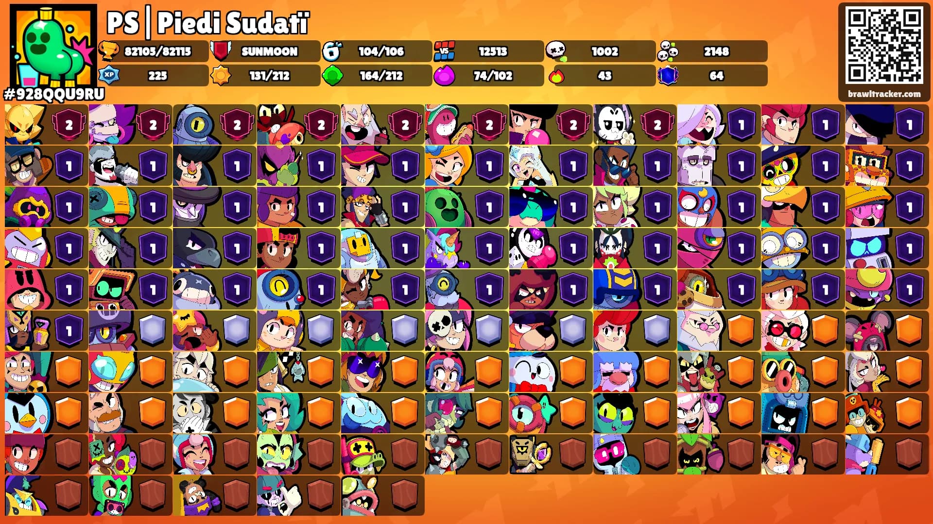 PS|Piedi Sudatï's Ranks