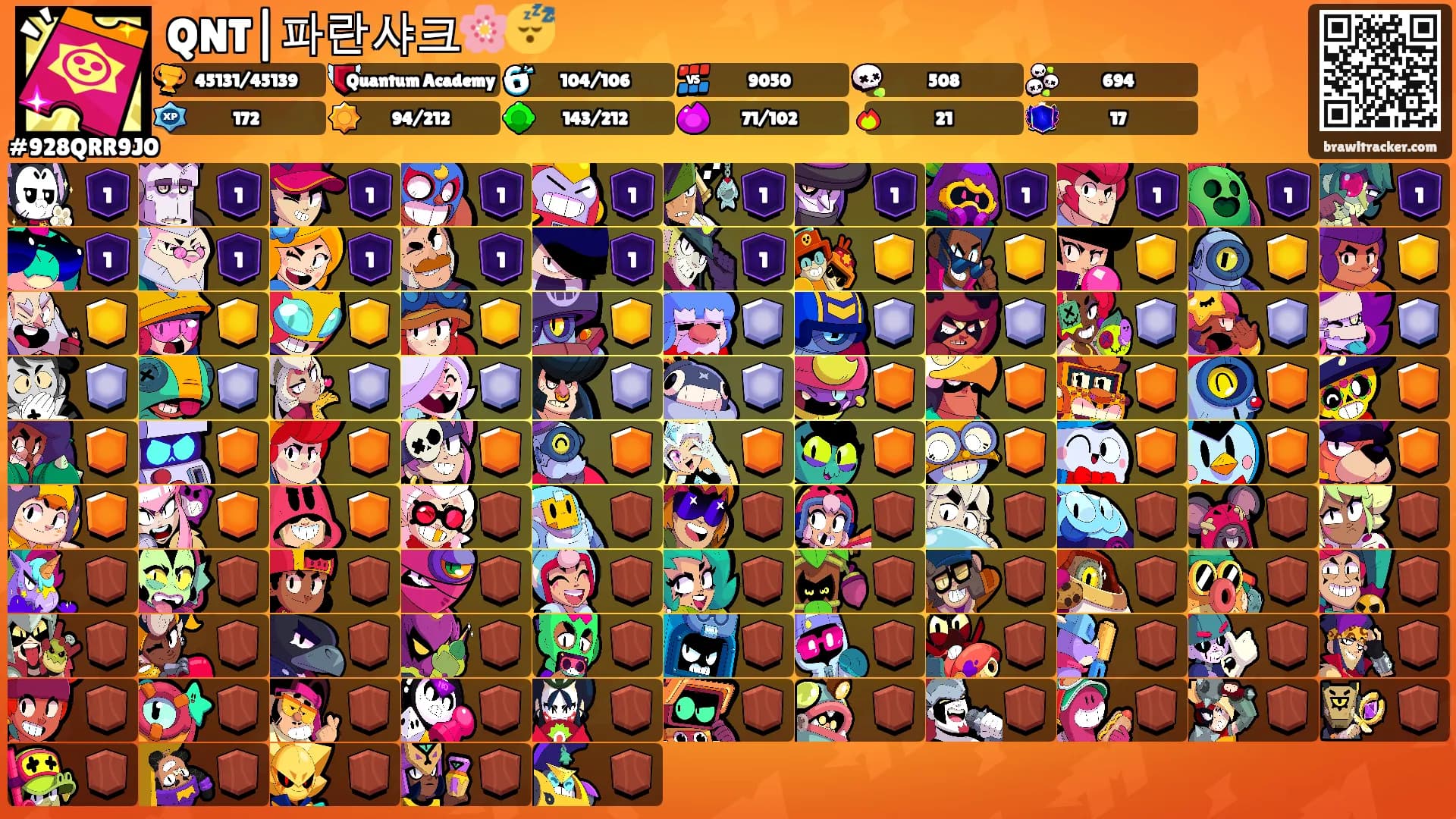 QNT|파란샤크🌸😴's Ranks