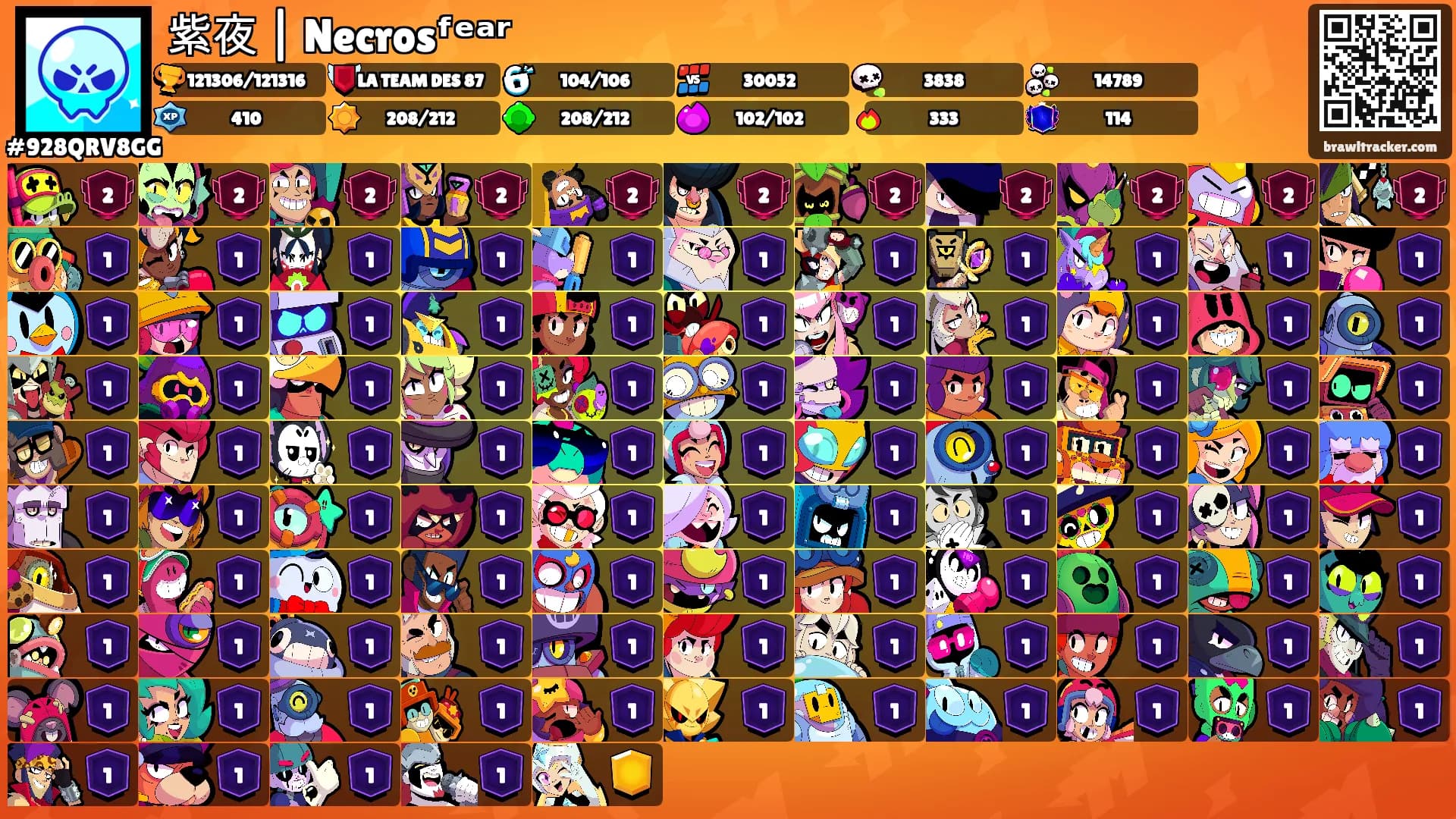 紫夜 | Necrosᶠᵉᵃʳ's Ranks