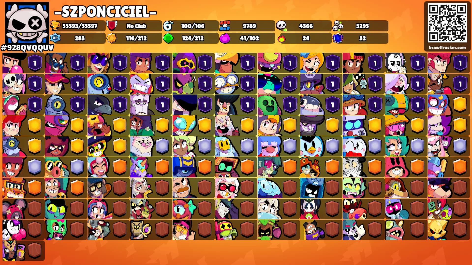 -SZPONCICIEL-'s Ranks
