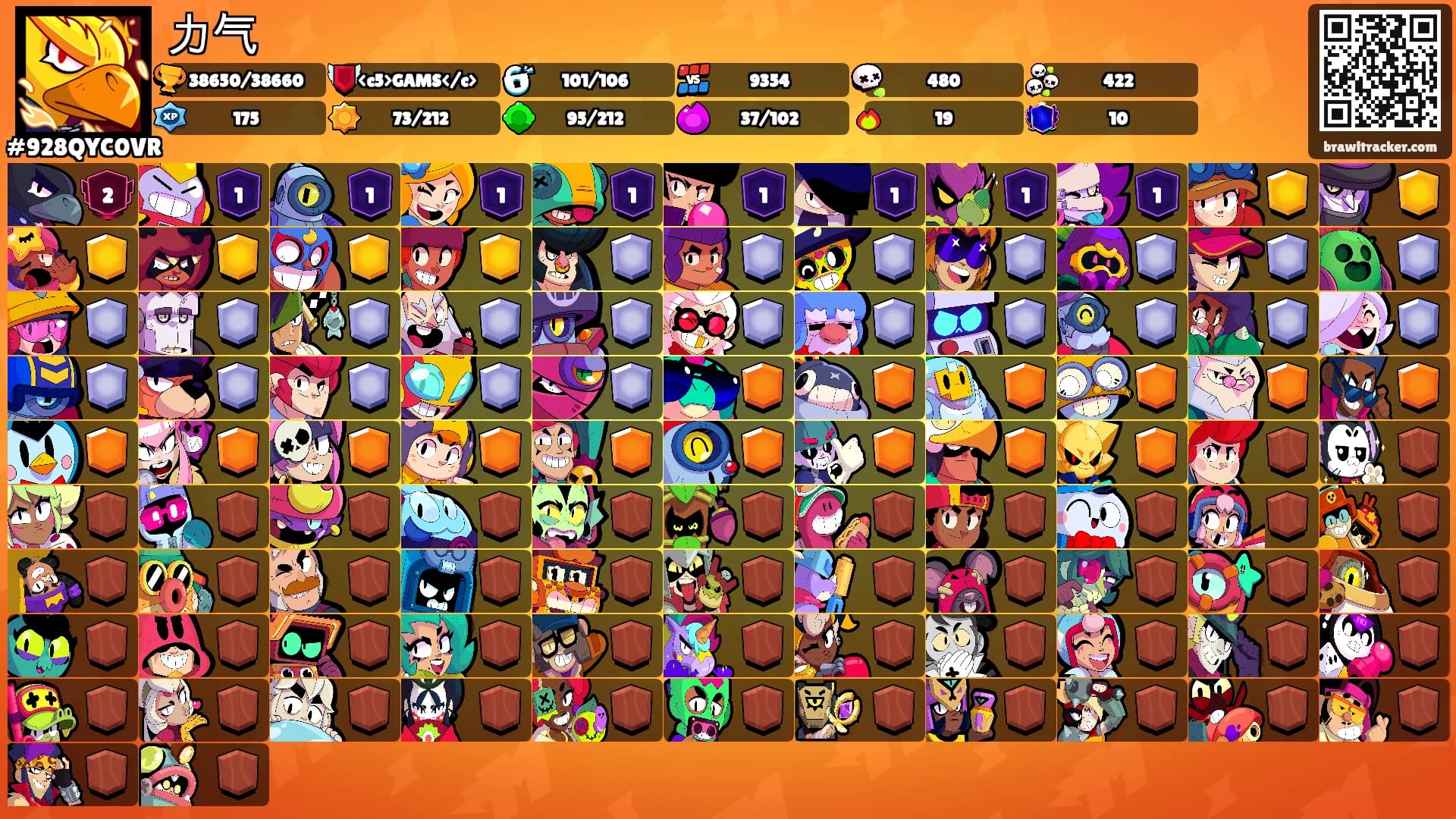 力气's Ranks