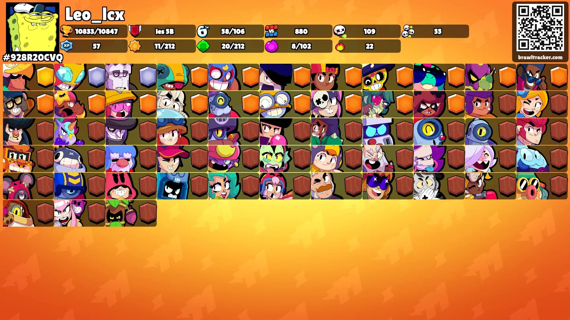 Leo_lcx's Ranks