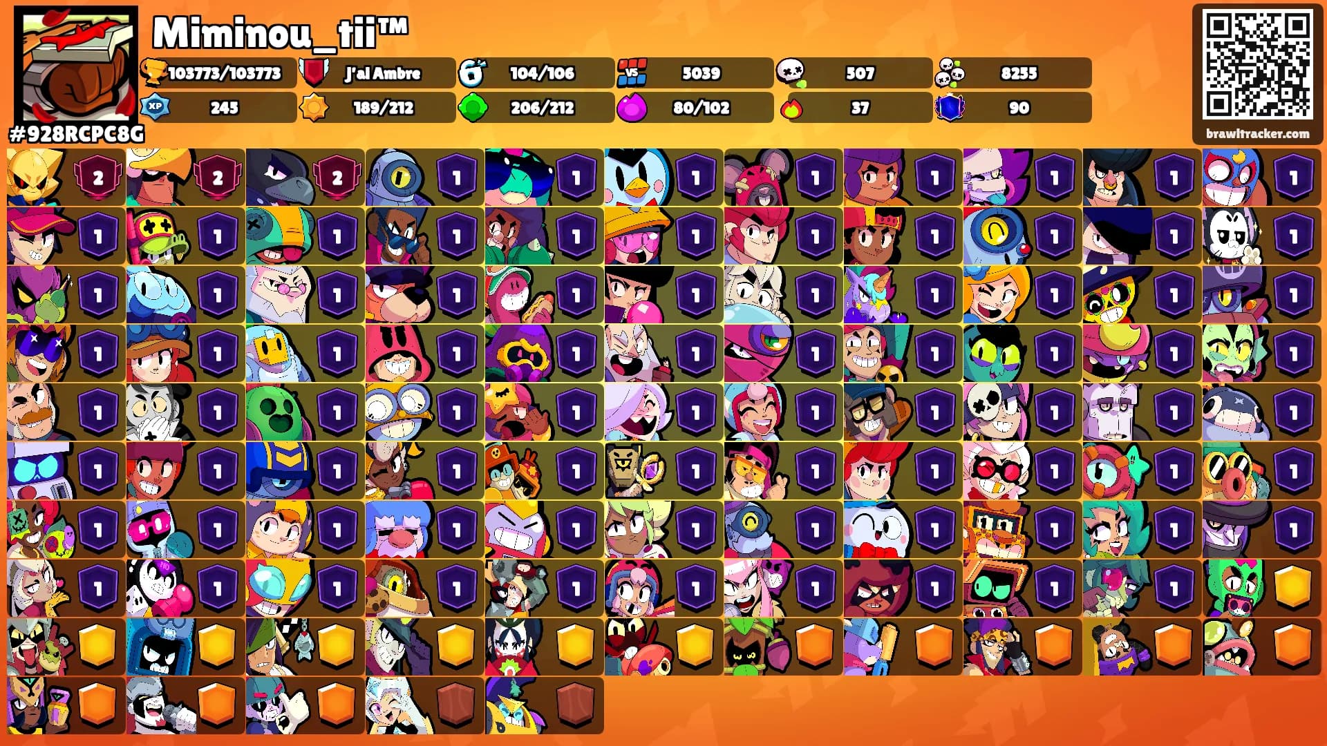 Miminou_tii™'s Ranks