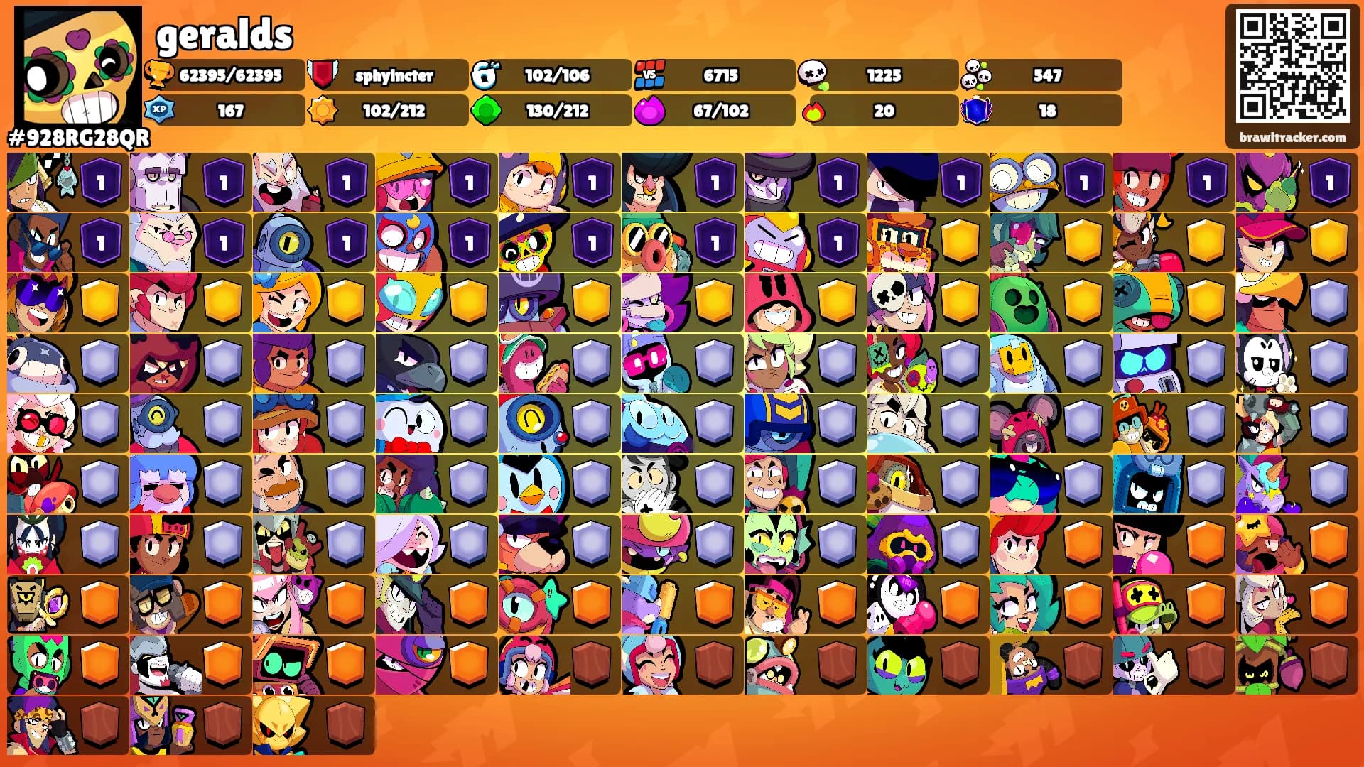 geralds's Ranks