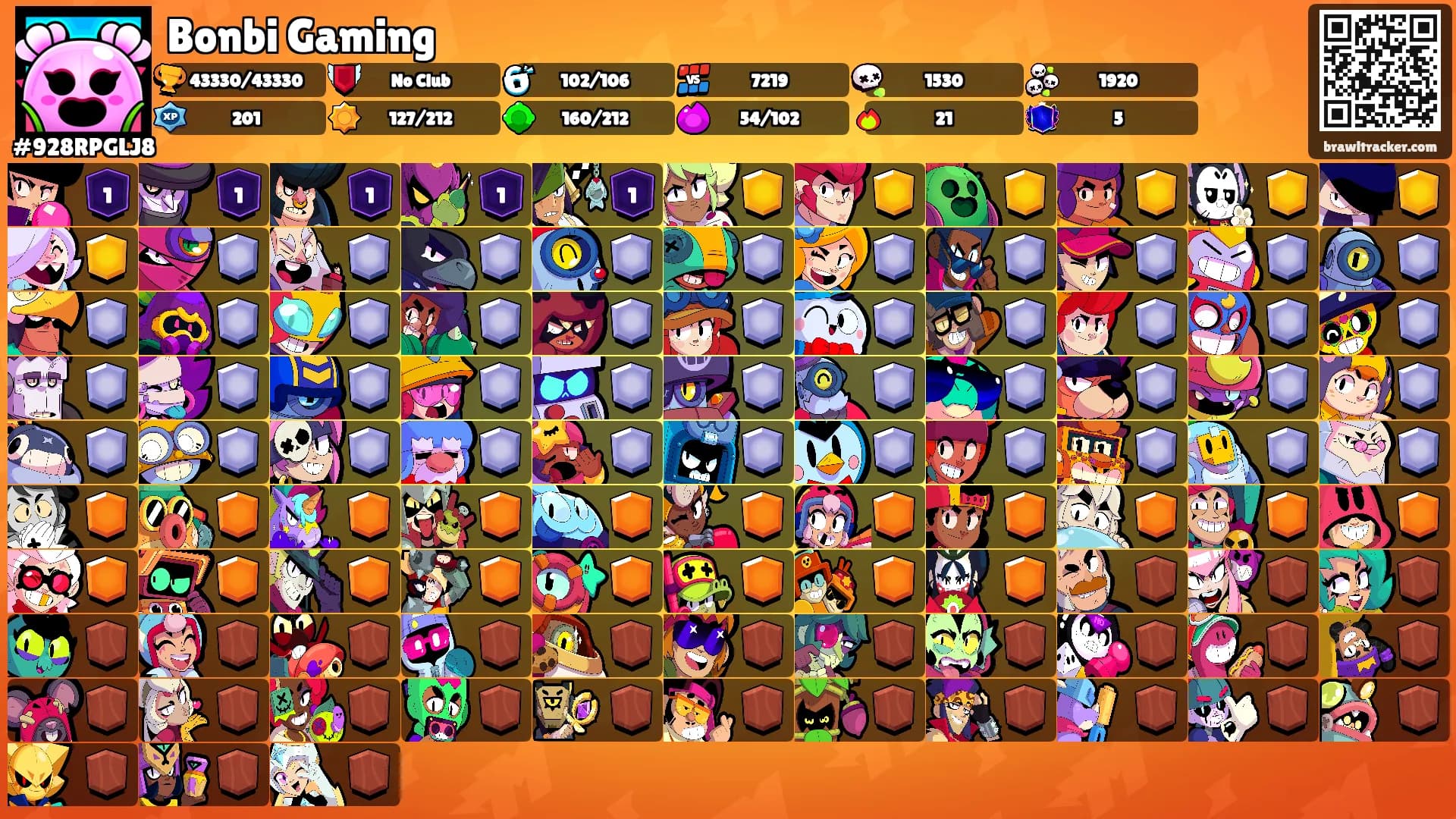 Bonbi Gaming's Ranks