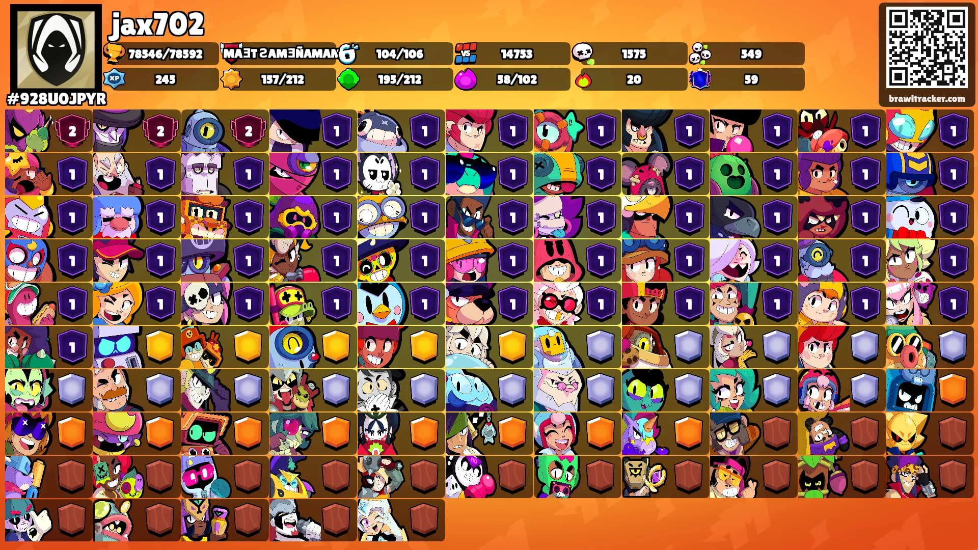 jax702's Ranks