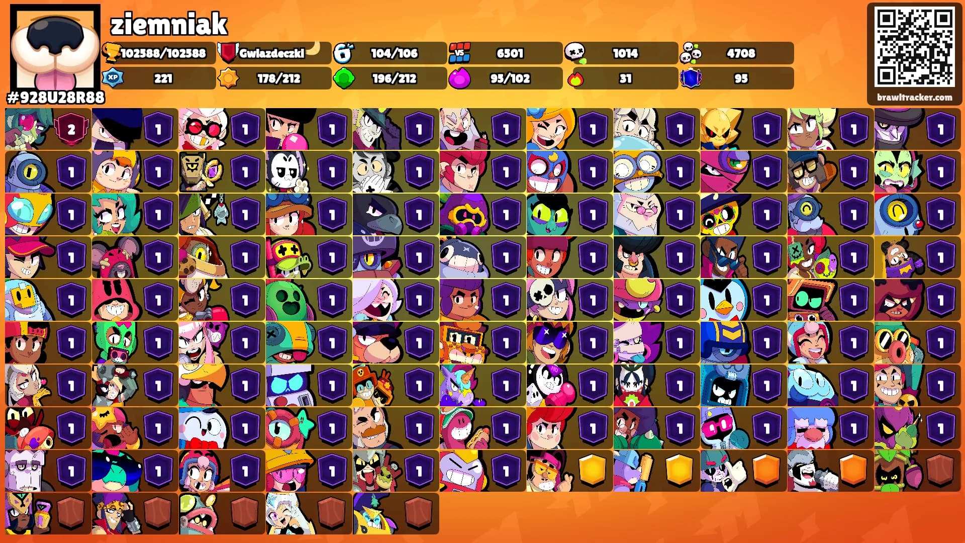 ziemniak's Ranks