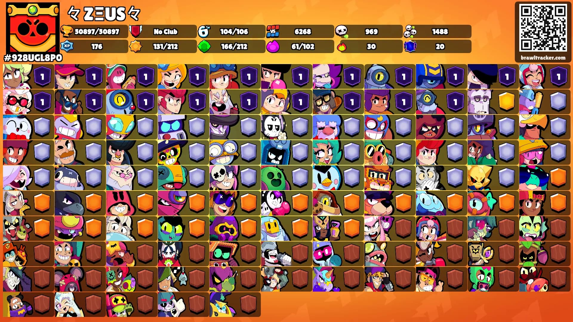 々ZΞUS々's Ranks