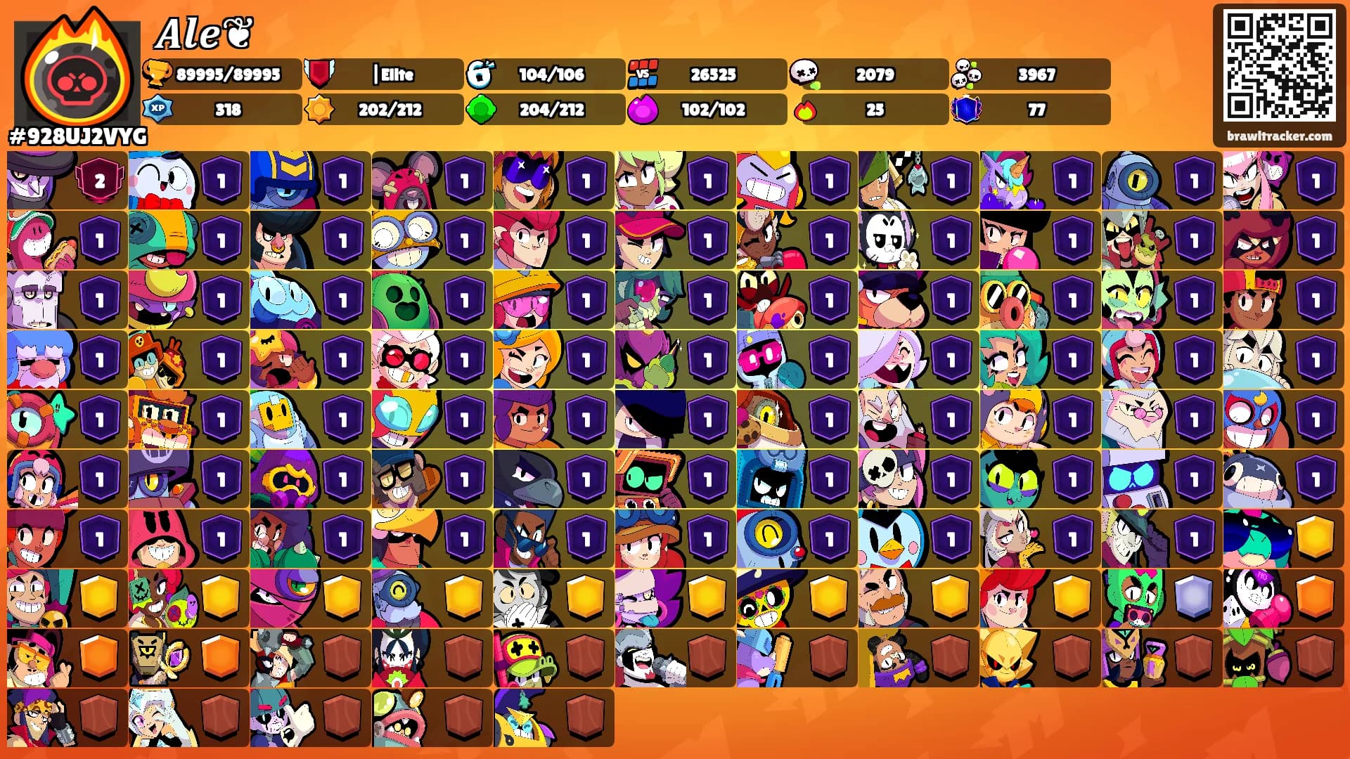 𝑨𝒍𝒆❦'s Ranks