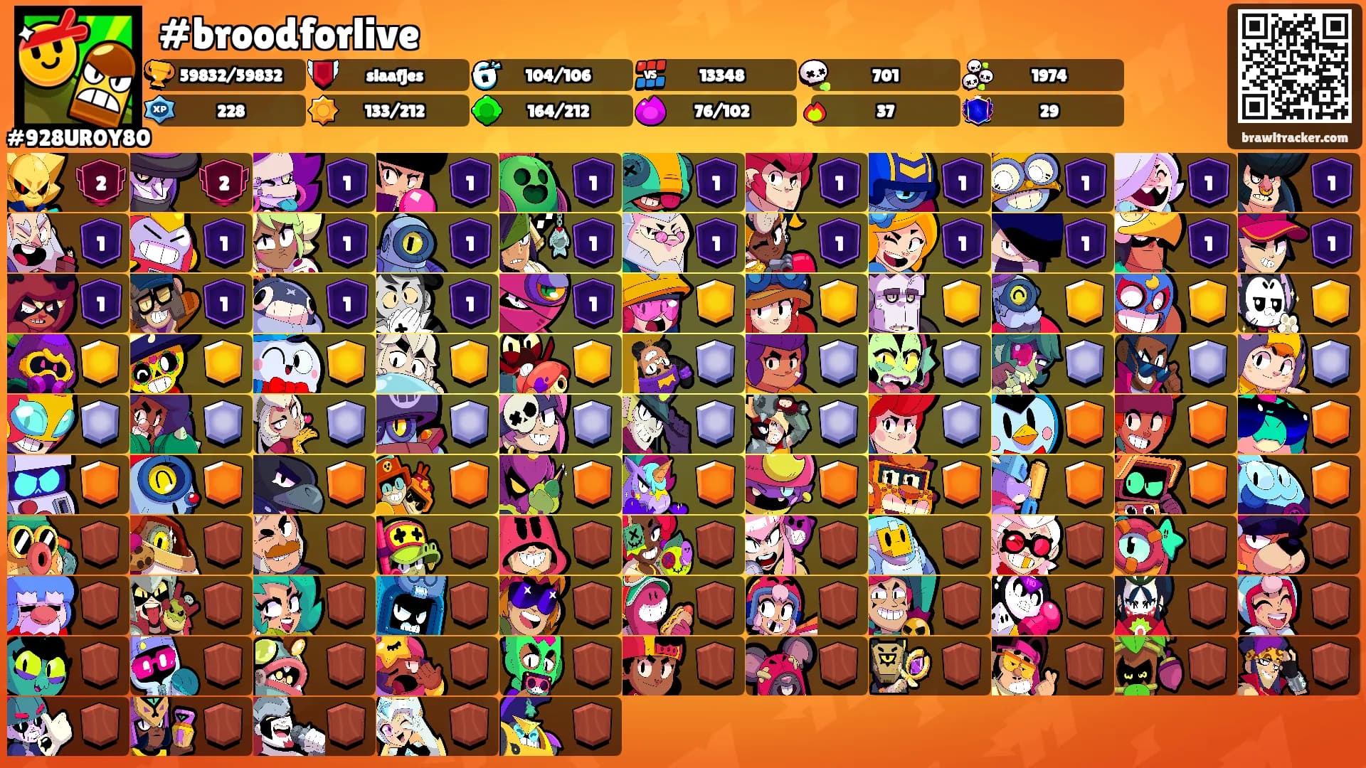 #broodforlive's Ranks