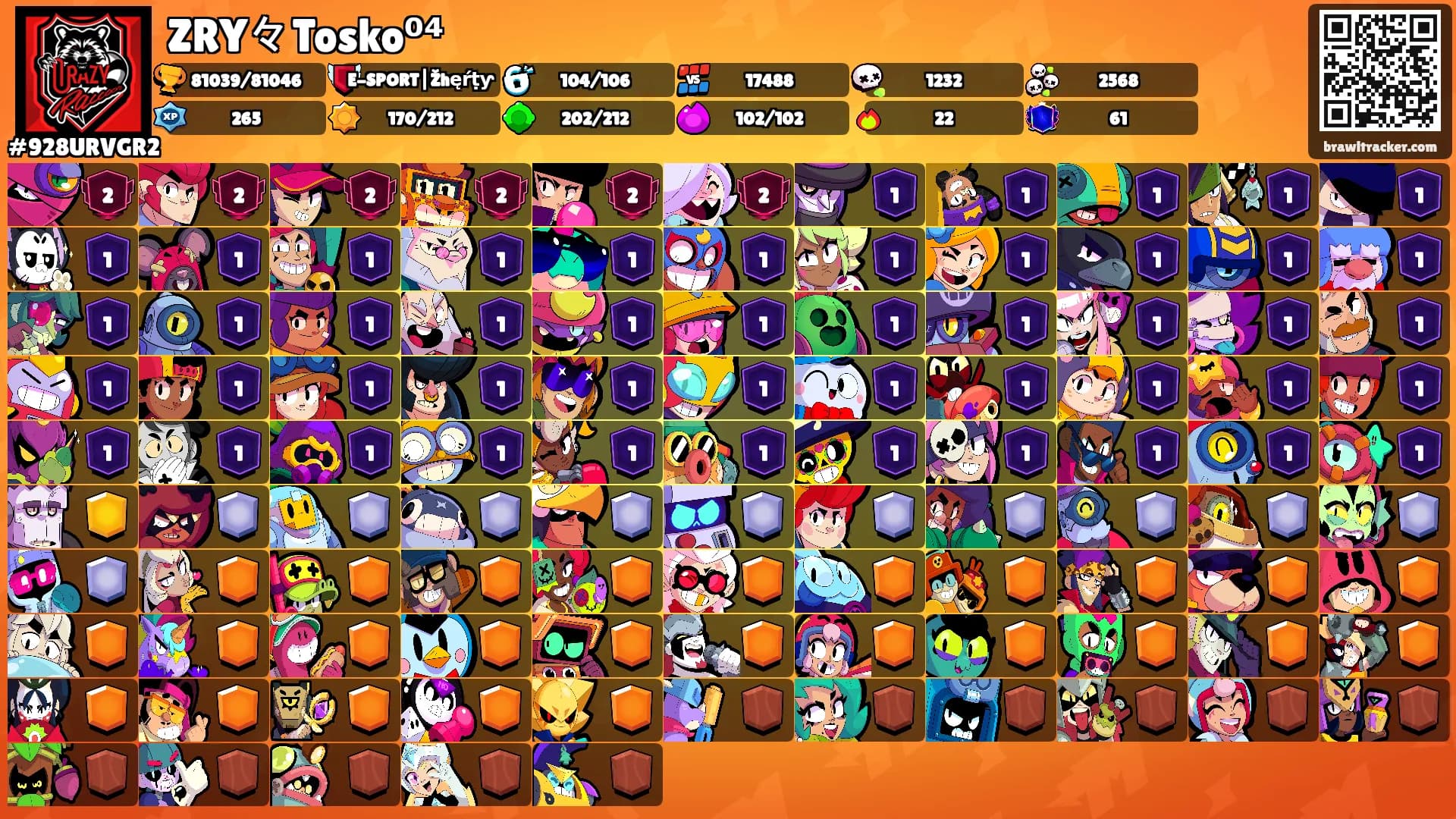 ZRY々Tosko⁰⁴'s Ranks