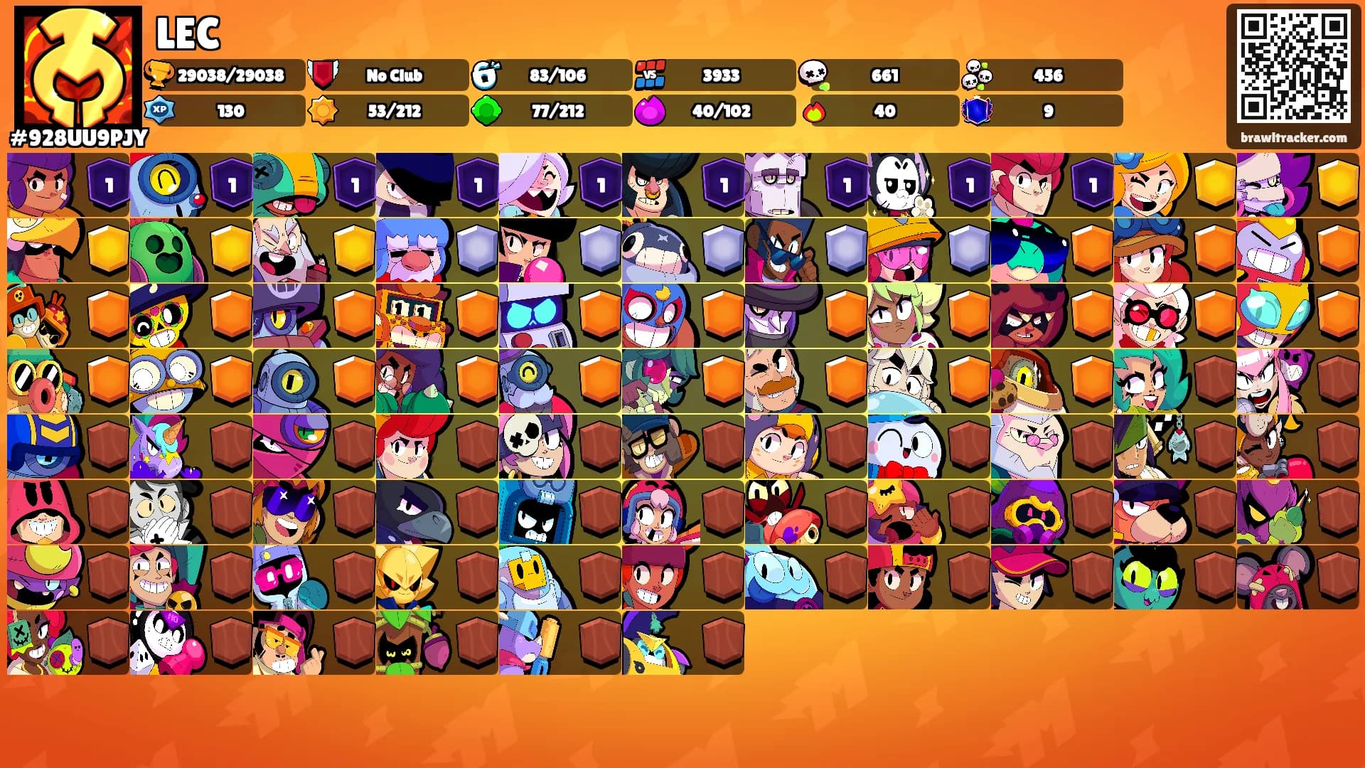LEC's Ranks