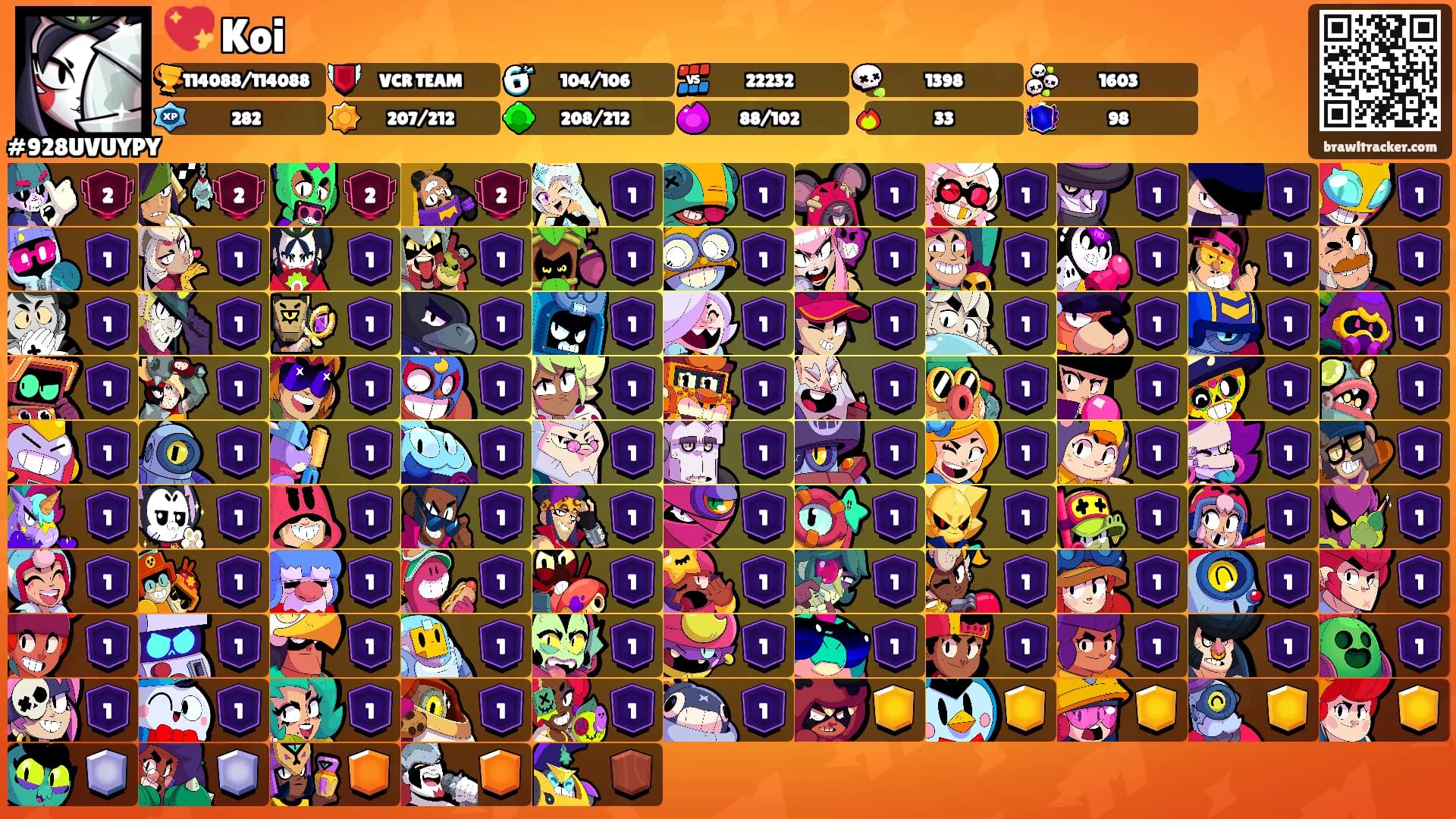 💖 Koi's Ranks