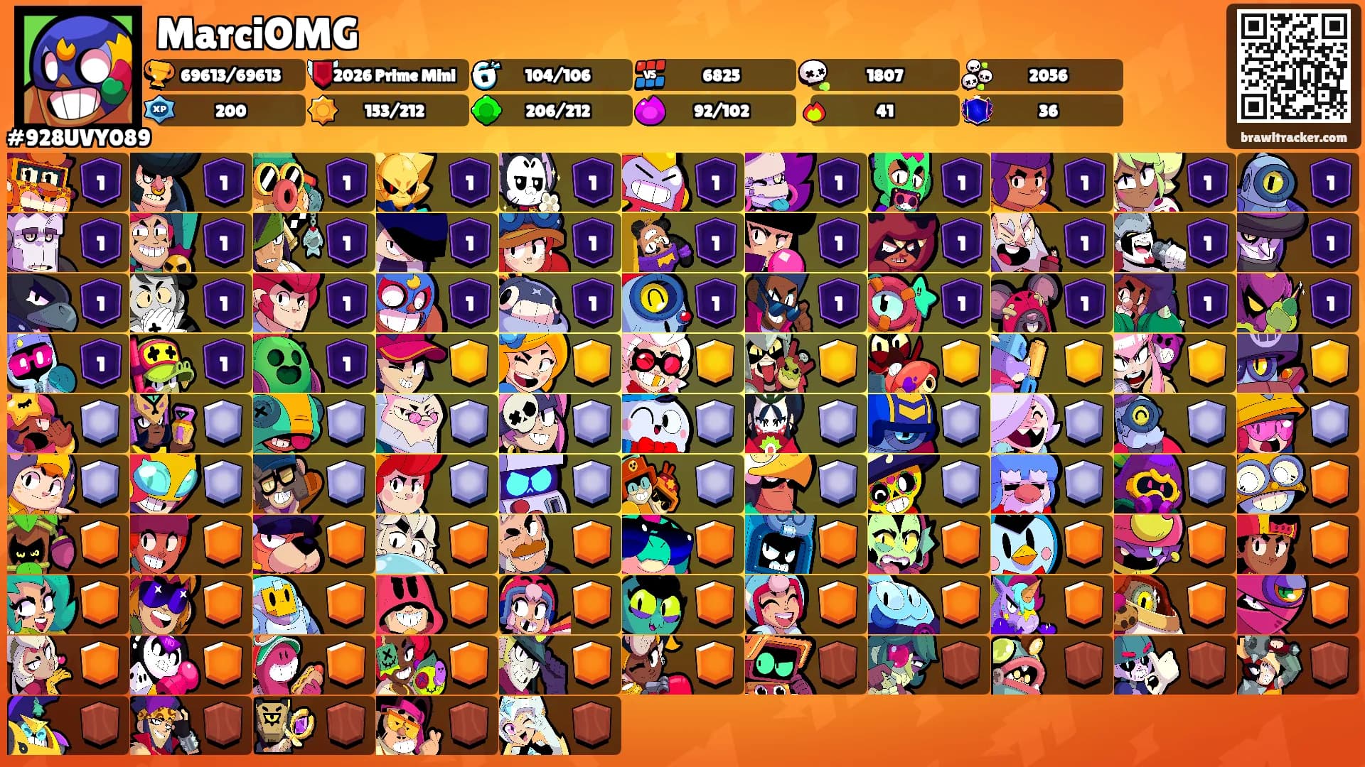 MarciOMG's Ranks