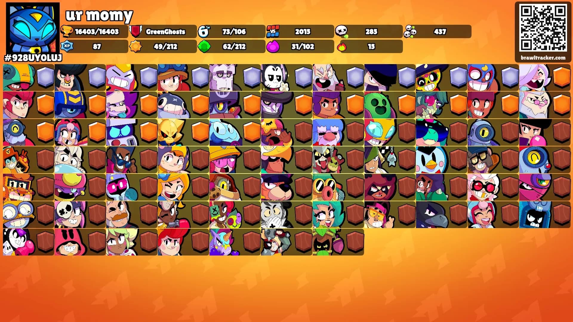 ur momy's Ranks