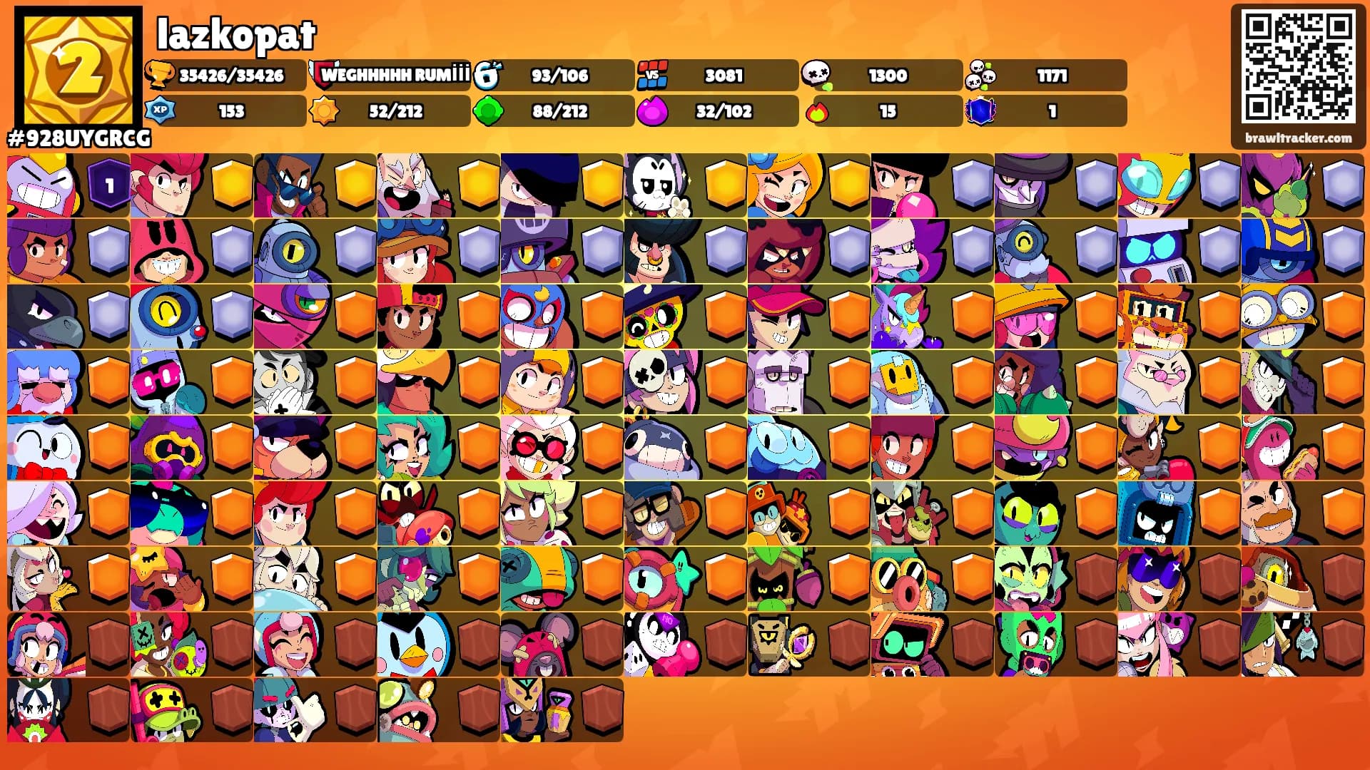 lazkopat's Ranks