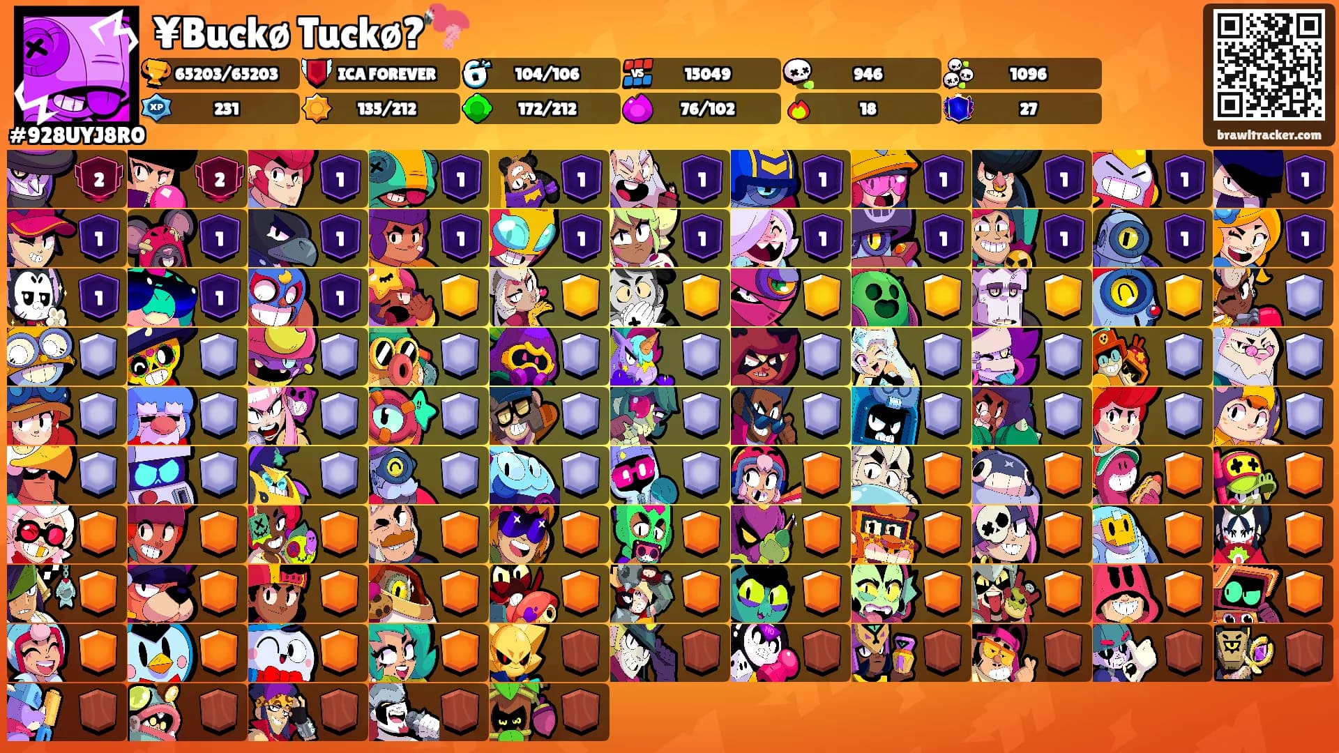 ¥Buckø Tuckø?🦩's Ranks